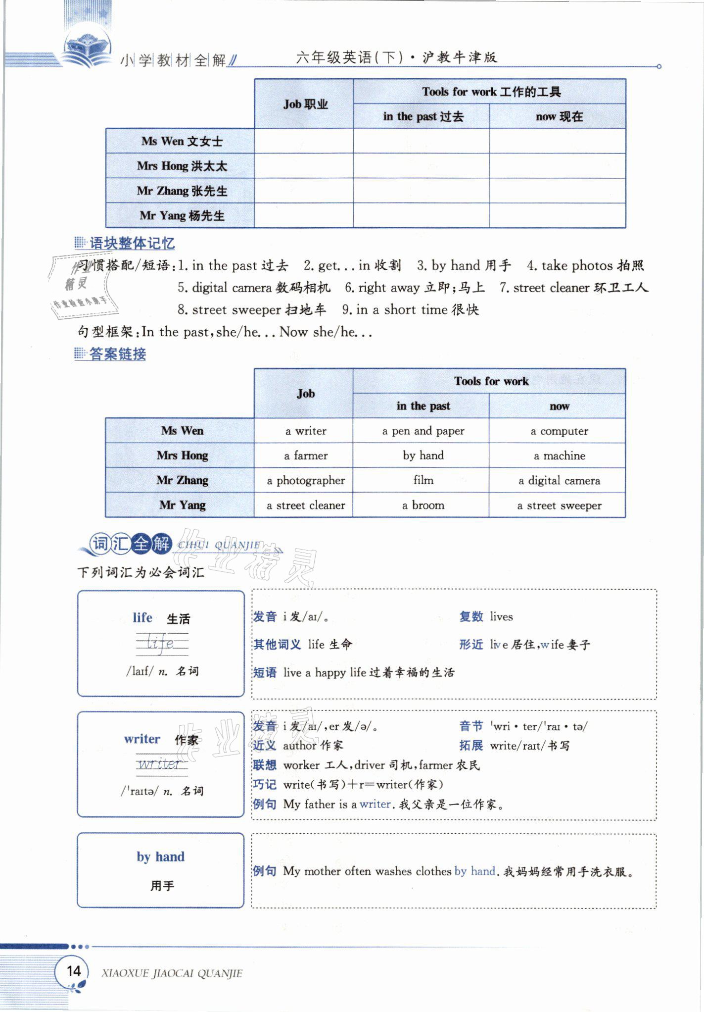 2021年教材課本六年級英語下冊滬教版 參考答案第14頁