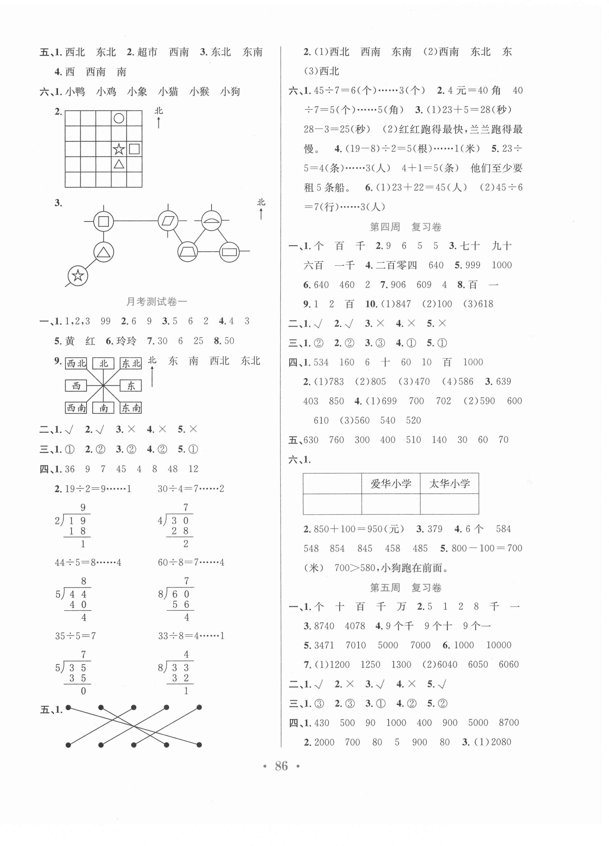 2021年百校聯(lián)盟金考卷二年級數(shù)學下冊蘇教版 第2頁