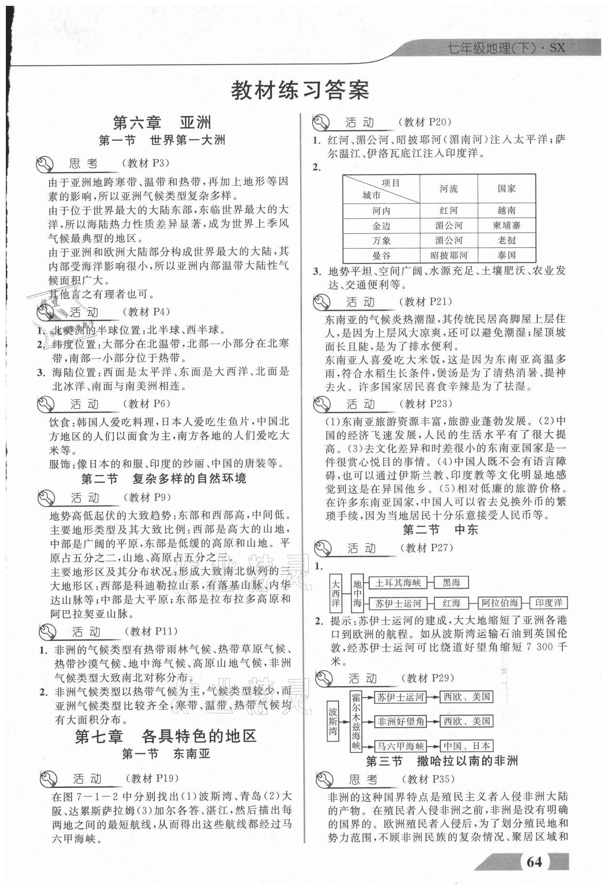 2021年探究在线高效课堂七年级地理下册商务星球版 第1页