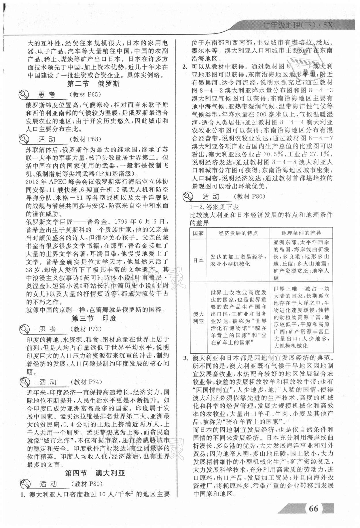 2021年探究在線高效課堂七年級地理下冊商務星球版 第3頁