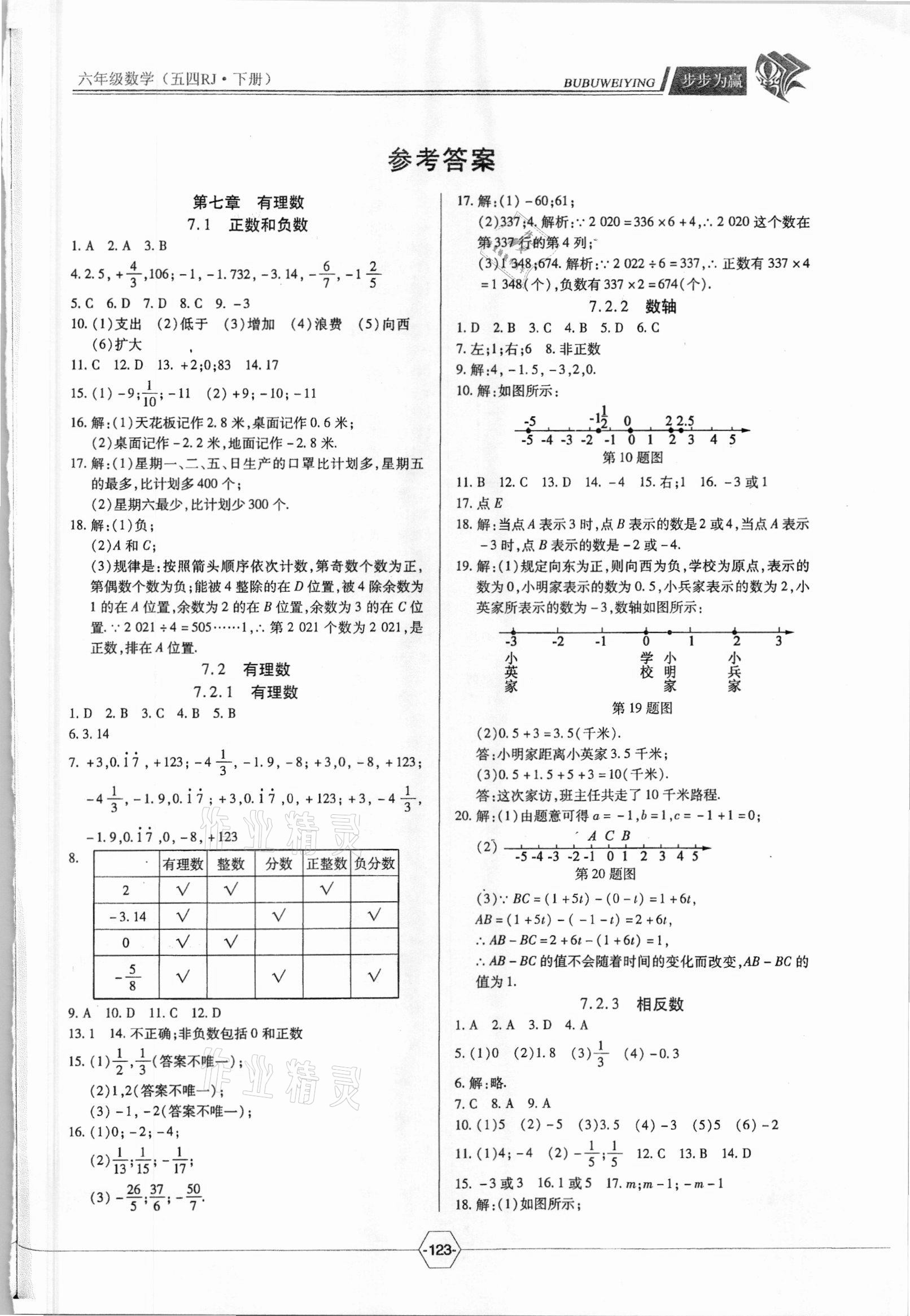 2021年步步為贏六年級數(shù)學(xué)下冊人教版 第1頁