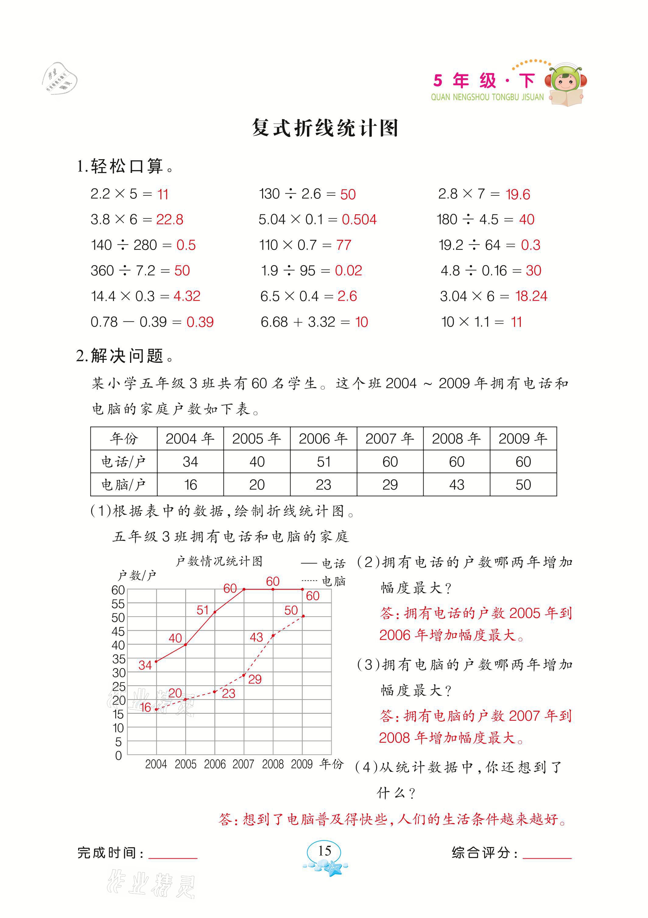 2021年全能手同步計算五年級數學下冊蘇教版 參考答案第15頁