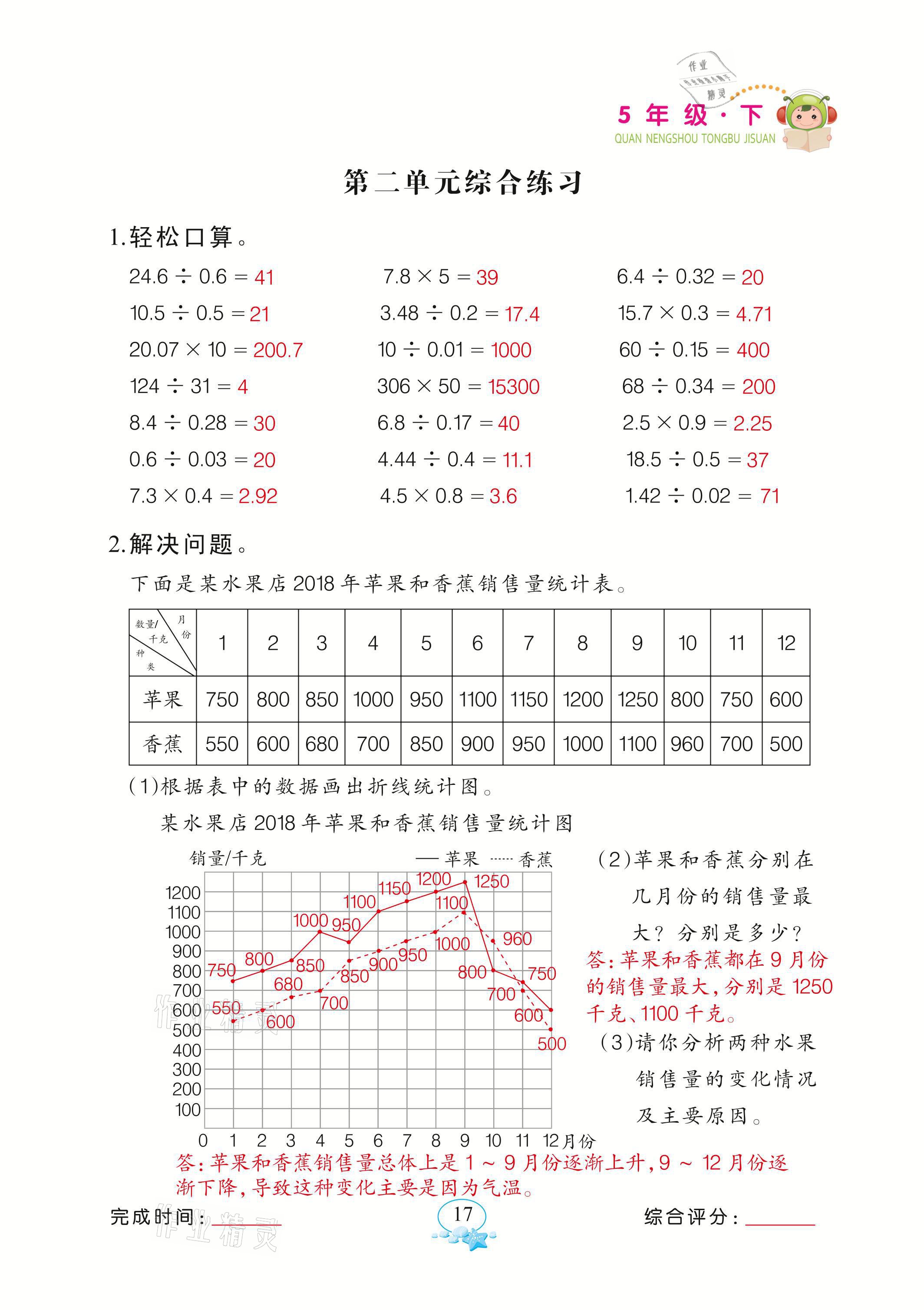 2021年全能手同步計算五年級數學下冊蘇教版 參考答案第17頁