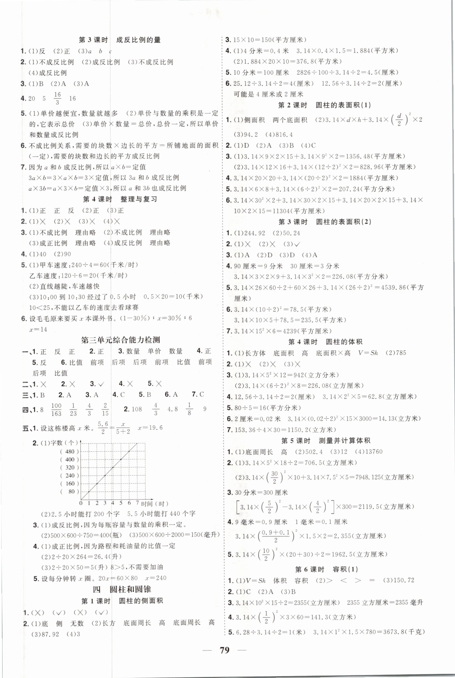 2021年陽(yáng)光同學(xué)課時(shí)優(yōu)化作業(yè)六年級(jí)數(shù)學(xué)下冊(cè)冀教版 第3頁(yè)