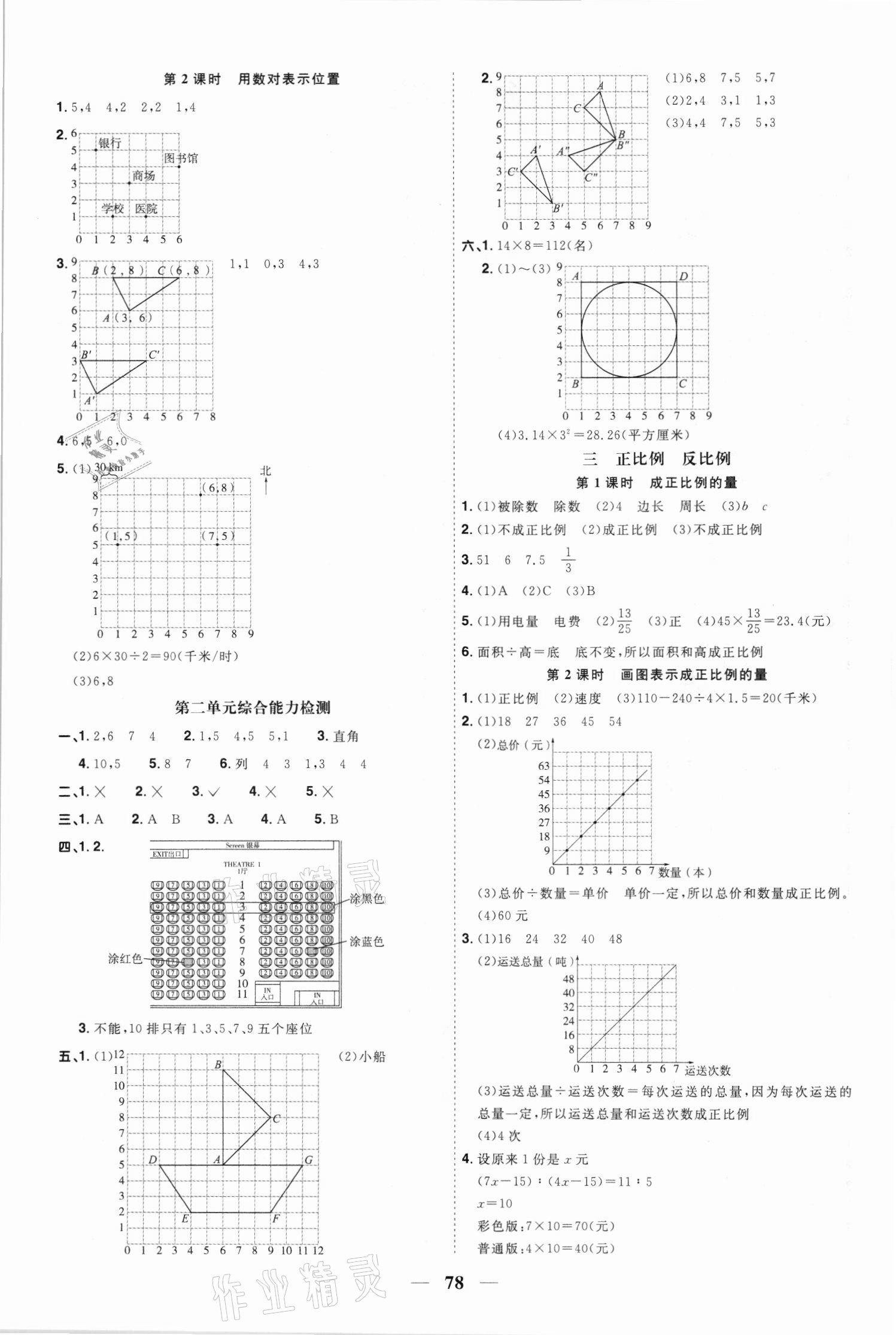 2021年陽(yáng)光同學(xué)課時(shí)優(yōu)化作業(yè)六年級(jí)數(shù)學(xué)下冊(cè)冀教版 第2頁(yè)