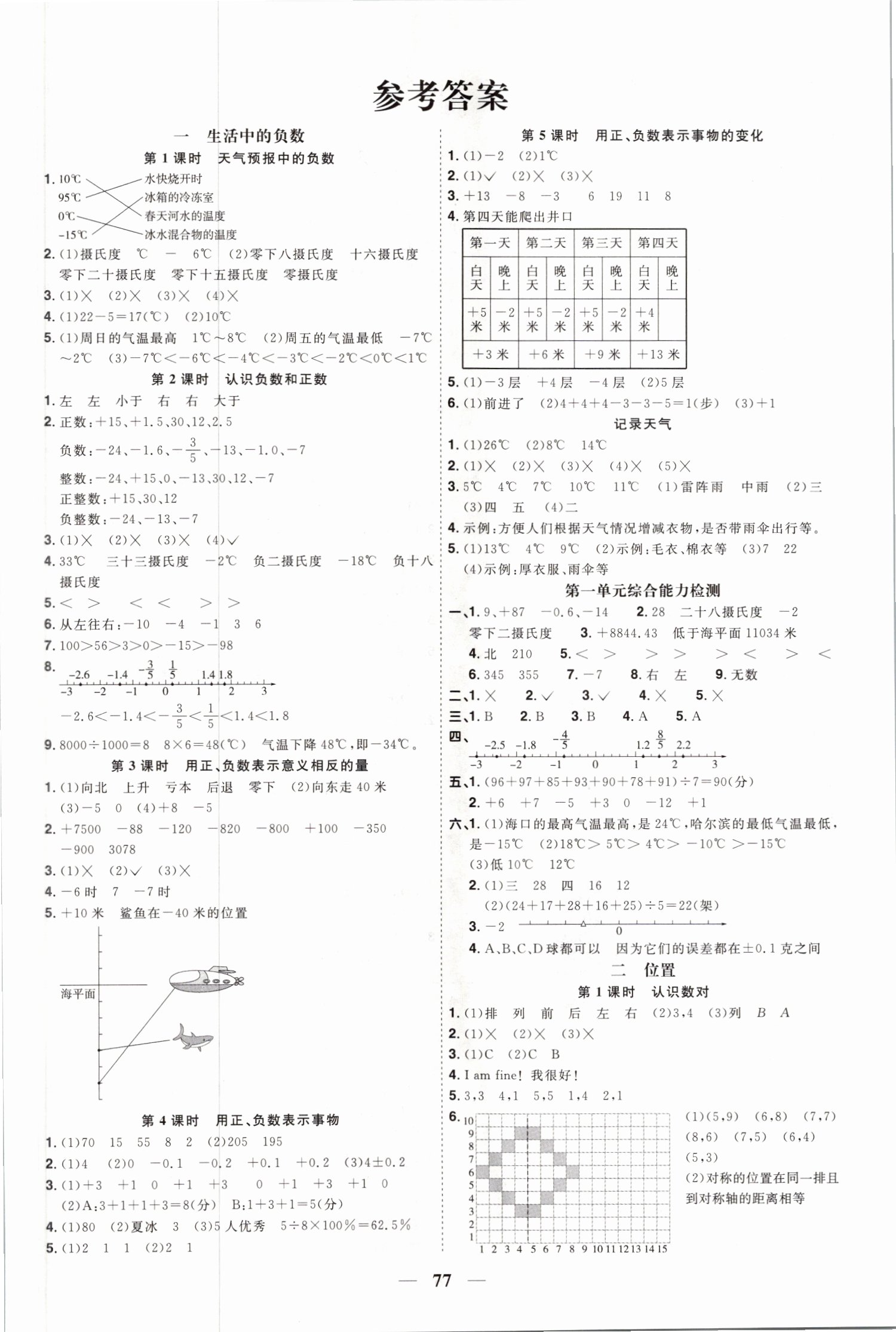 2021年陽光同學課時優(yōu)化作業(yè)六年級數(shù)學下冊冀教版 第1頁