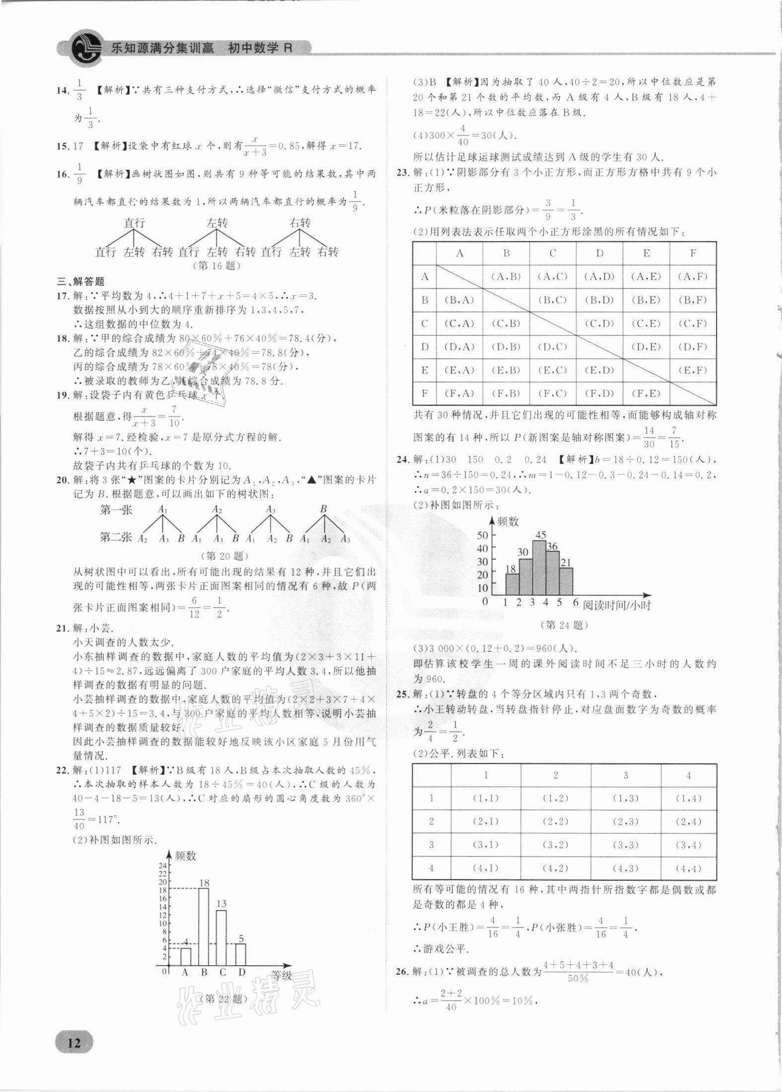 2021年樂知源滿分集訓贏數(shù)學人教版 參考答案第12頁