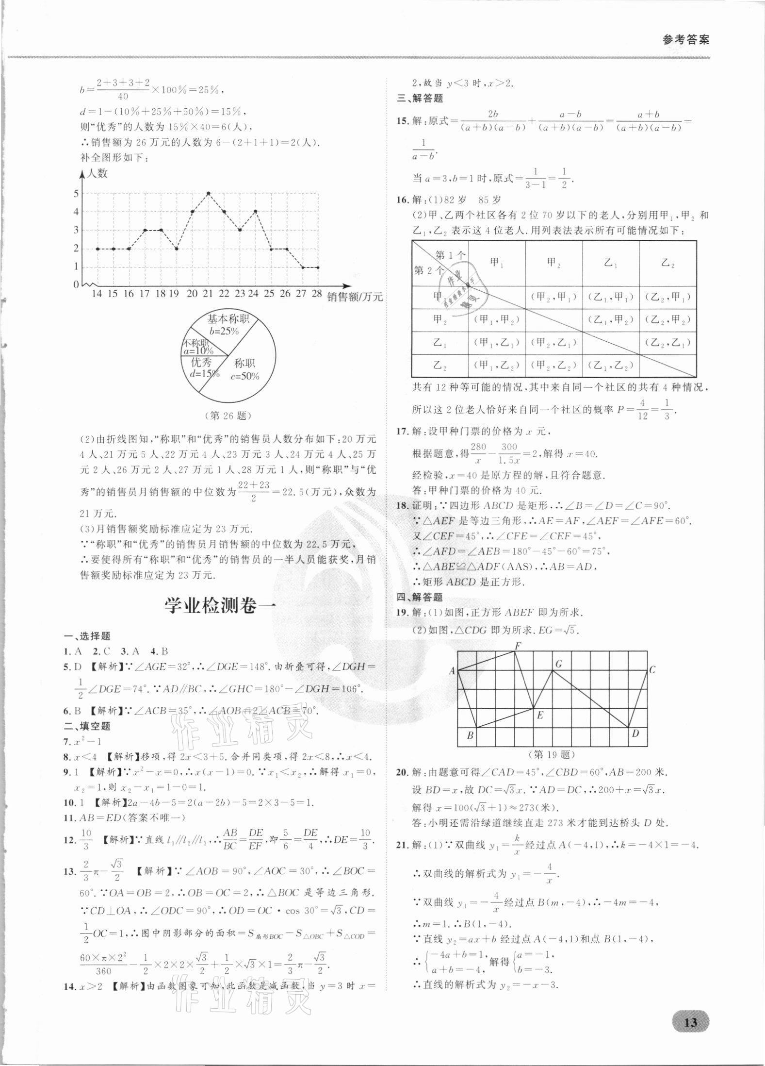 2021年樂知源滿分集訓(xùn)贏數(shù)學(xué)人教版 參考答案第13頁