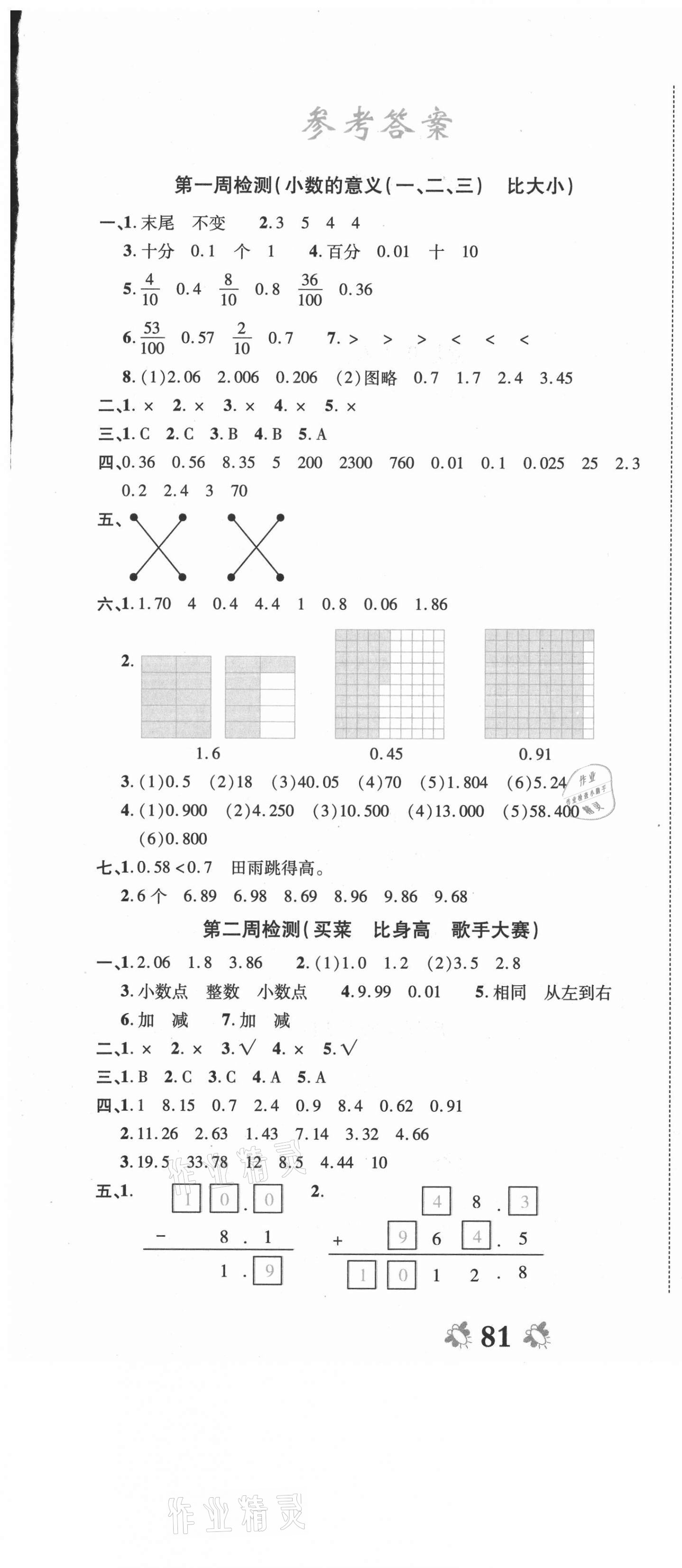 2021年全能练考卷四年级数学下册北师大版 第1页