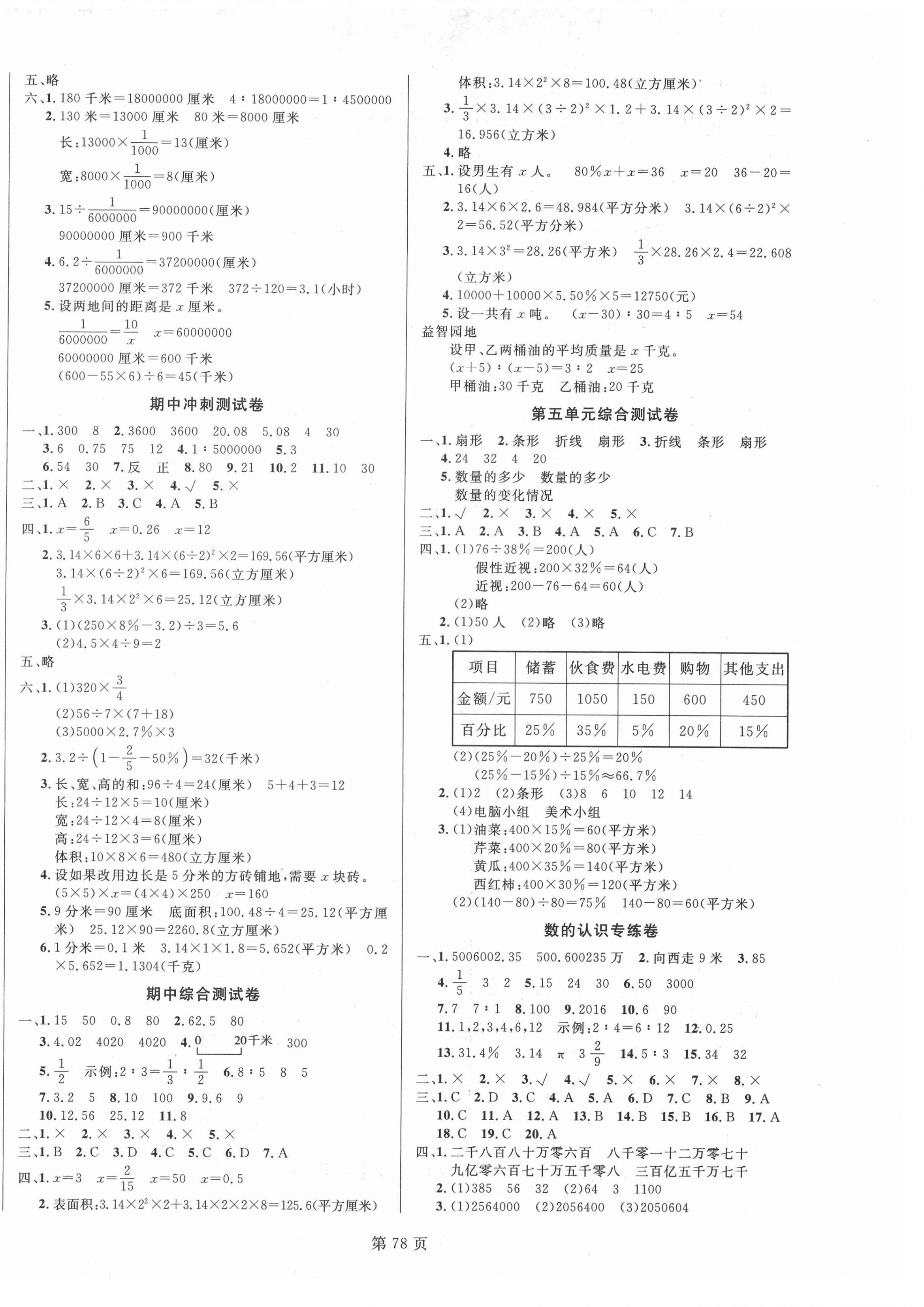 2021年海淀1号卷六年级数学下册青岛版 第2页