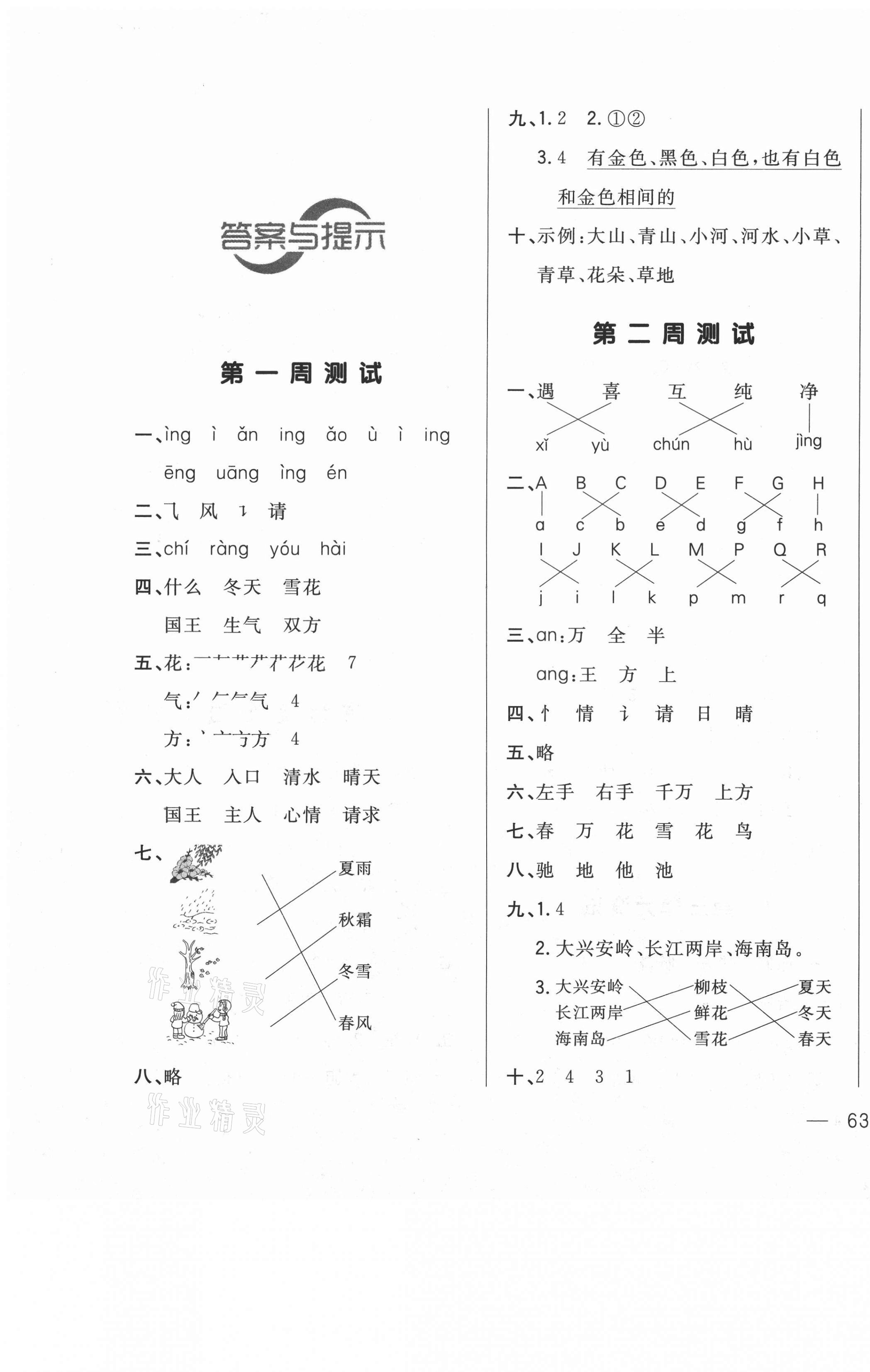 2021年悅?cè)缓脤W(xué)生周周測一年級(jí)語文下冊(cè)人教版 參考答案第1頁
