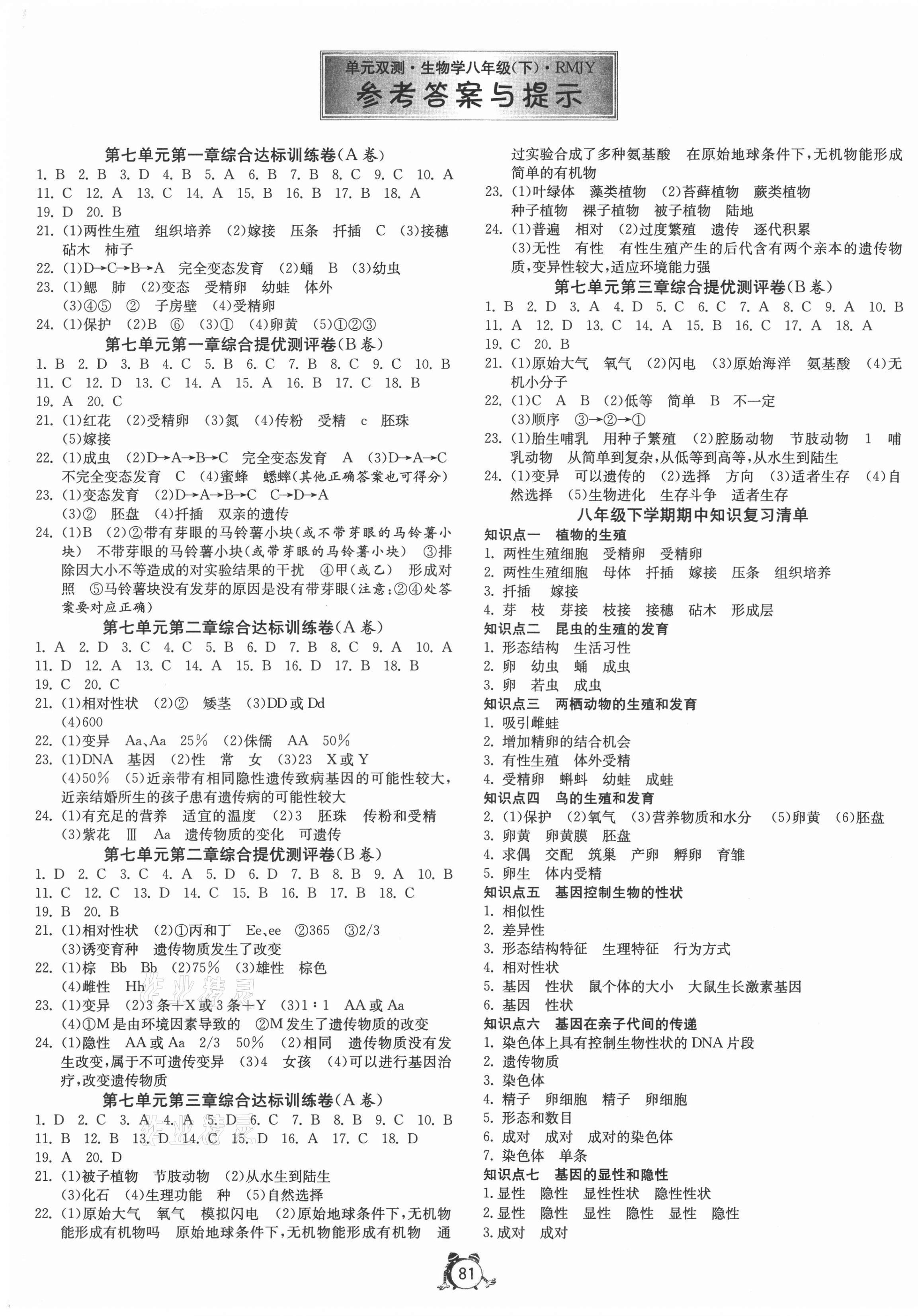 2021年單元雙測(cè)全程提優(yōu)測(cè)評(píng)卷八年級(jí)生物下冊(cè)人教版 第1頁(yè)