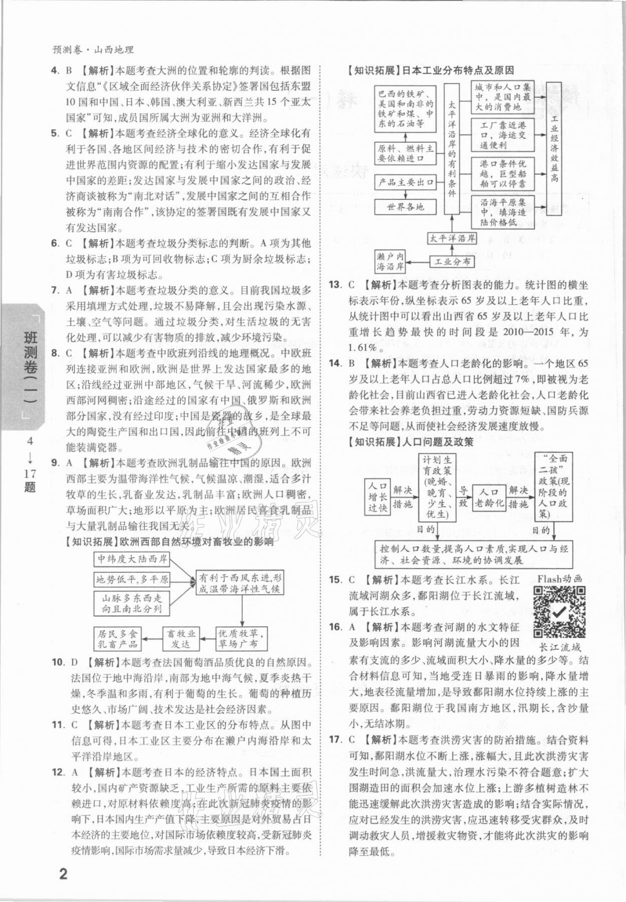 2021年万唯中考预测卷地理山西专版 参考答案第2页