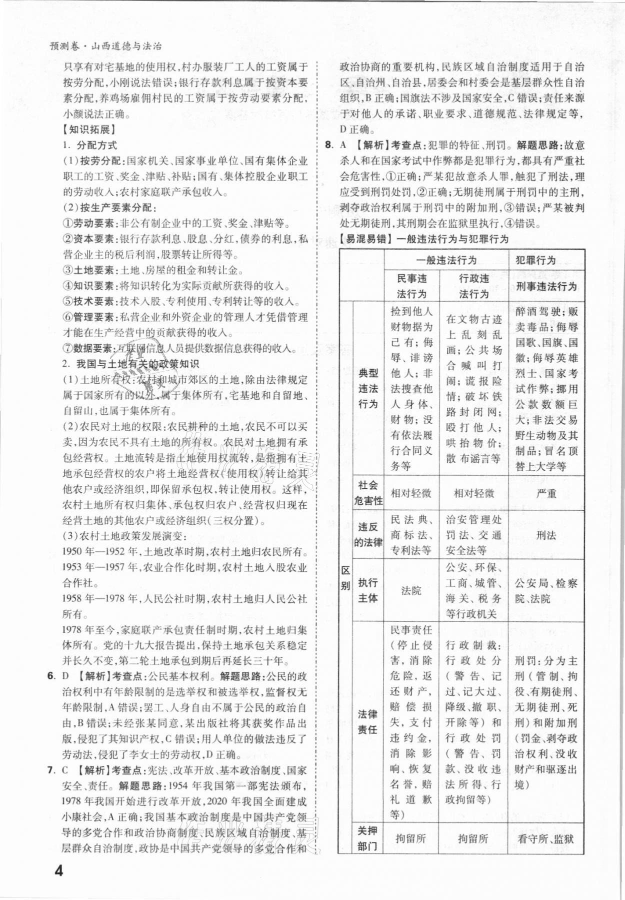 2021年萬唯中考預(yù)測(cè)卷道德與法治山西專版 參考答案第2頁(yè)