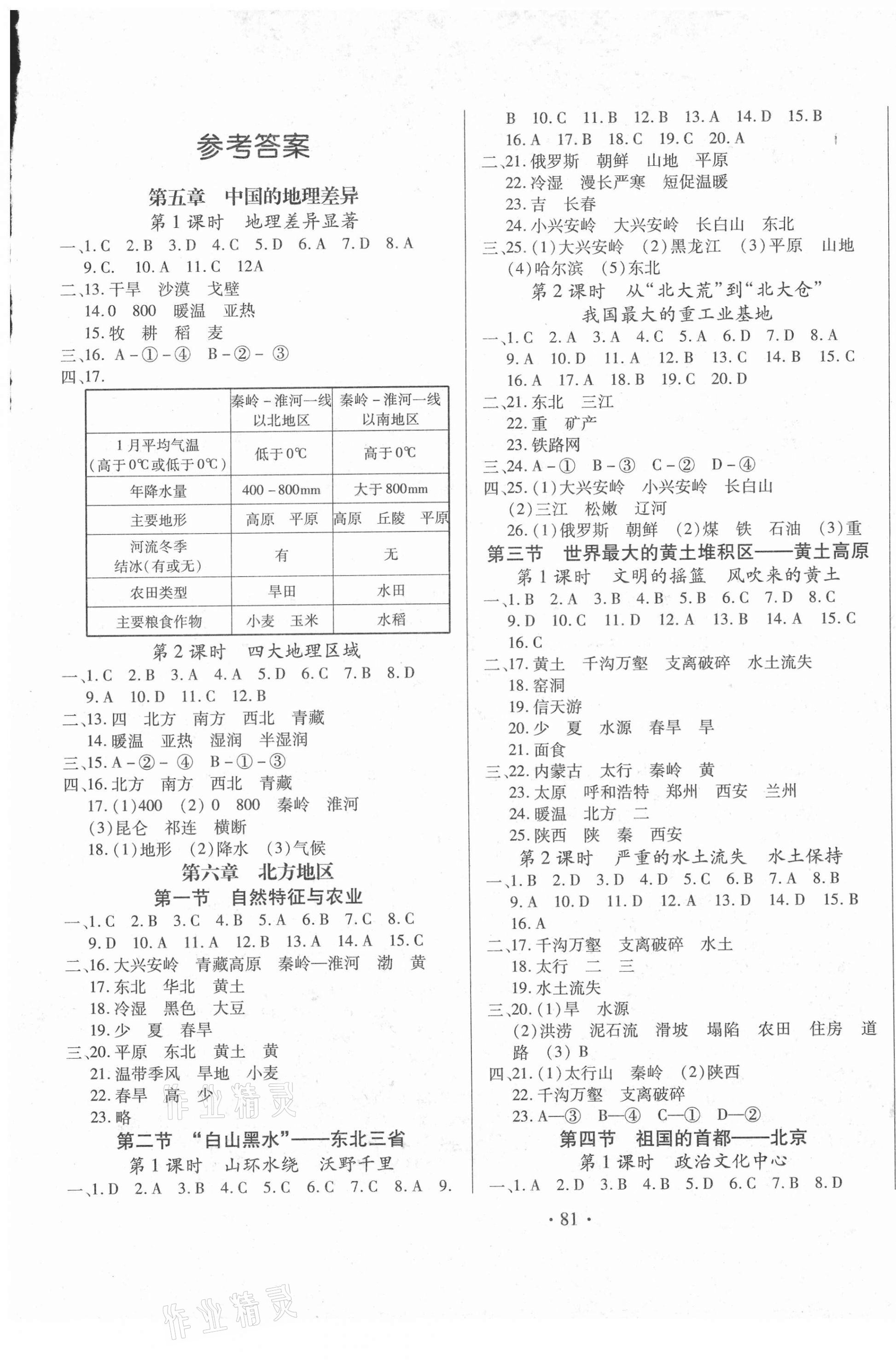 2021年名校調(diào)研跟蹤測(cè)試卷八年級(jí)地理下冊(cè)人教版 第1頁