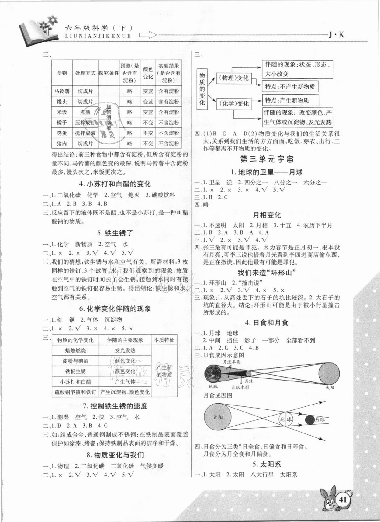 2021年課堂360度同步訓(xùn)練六年級(jí)科學(xué)下冊(cè)教科版 參考答案第2頁(yè)