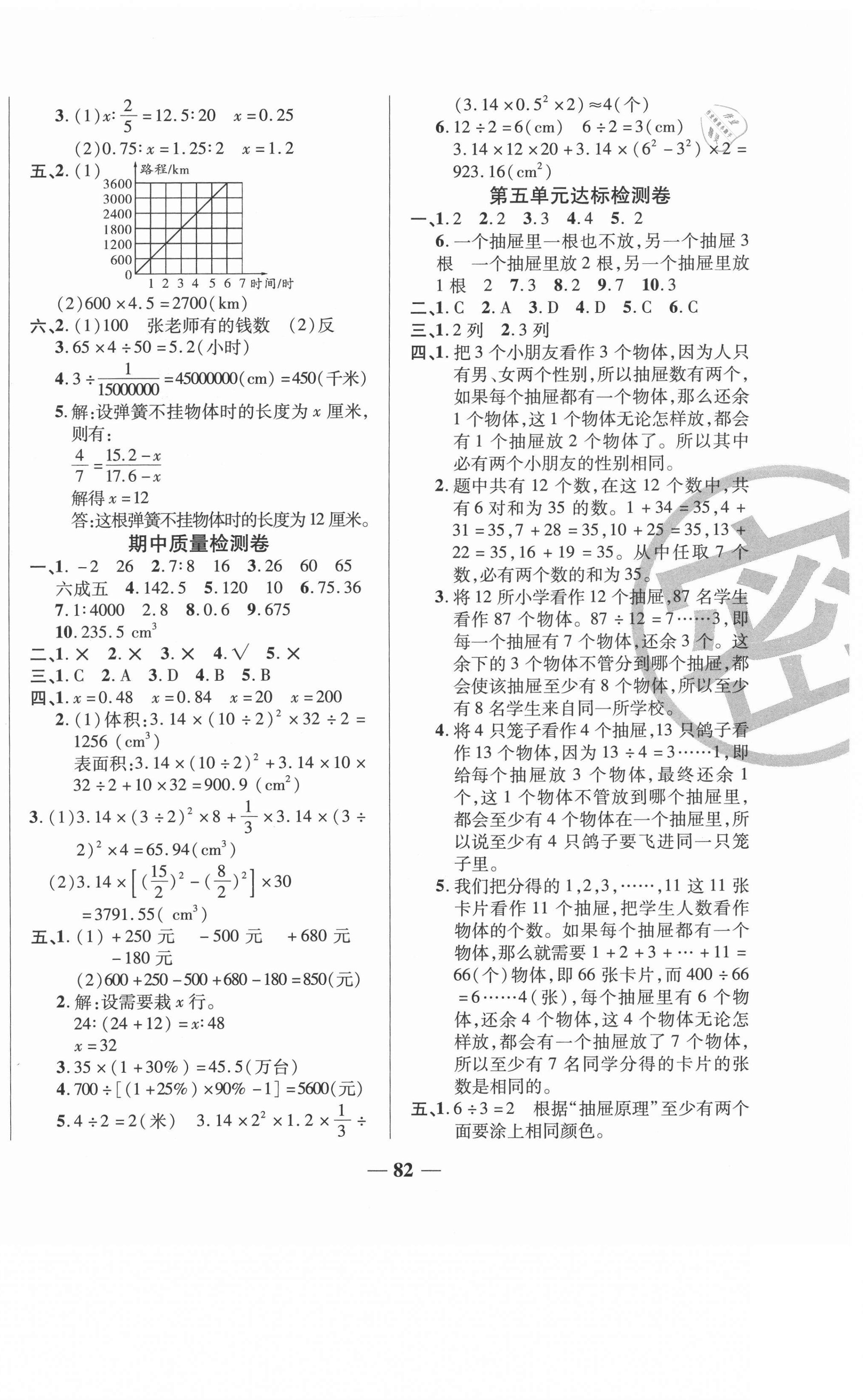 2021年云南本土名校金卷六年級數(shù)學(xué)下冊人教版云南專版 第2頁