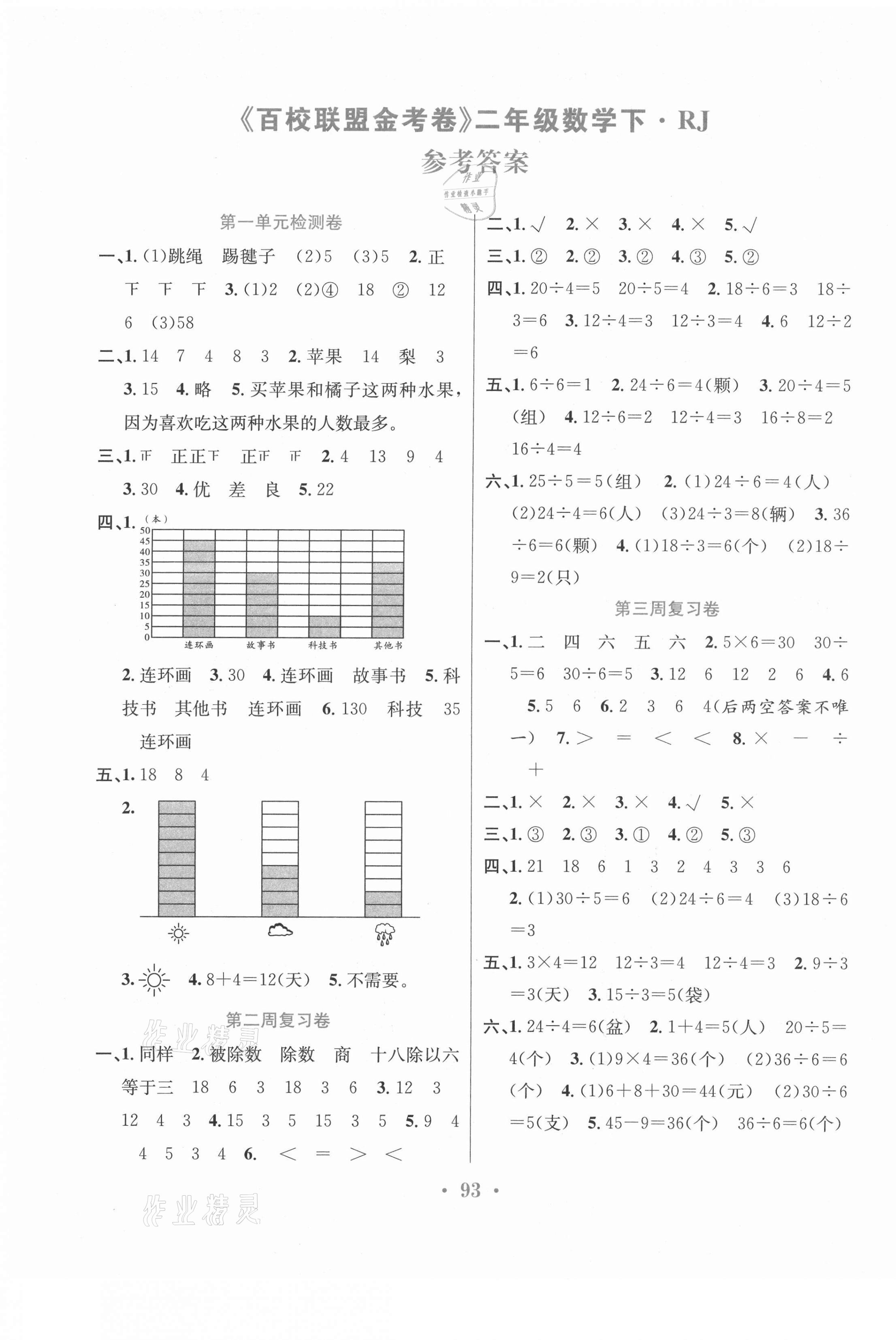 2021年百校聯(lián)盟金考卷二年級數(shù)學下冊人教版 第1頁