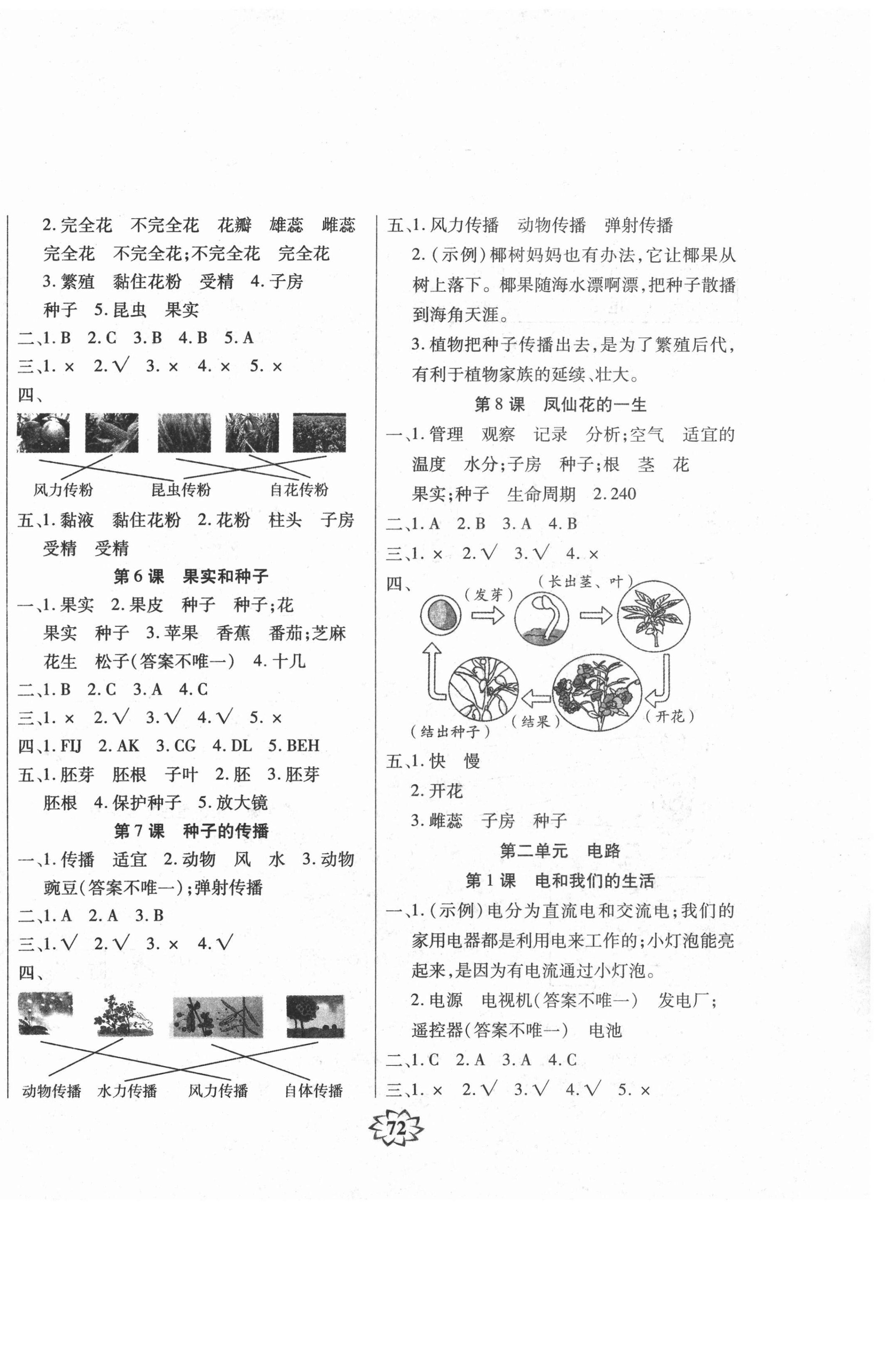 2021年課堂360度同步訓(xùn)練四年級(jí)科學(xué)下冊(cè)教科版 第2頁