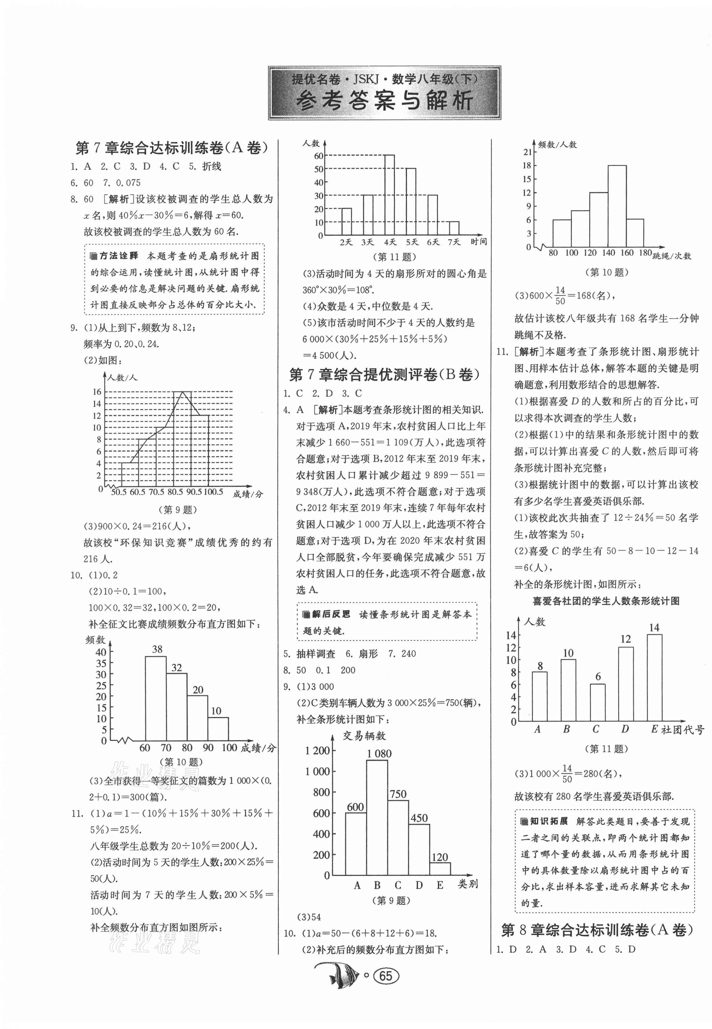 2021年提優名卷八年級數學下冊蘇科版 第1頁