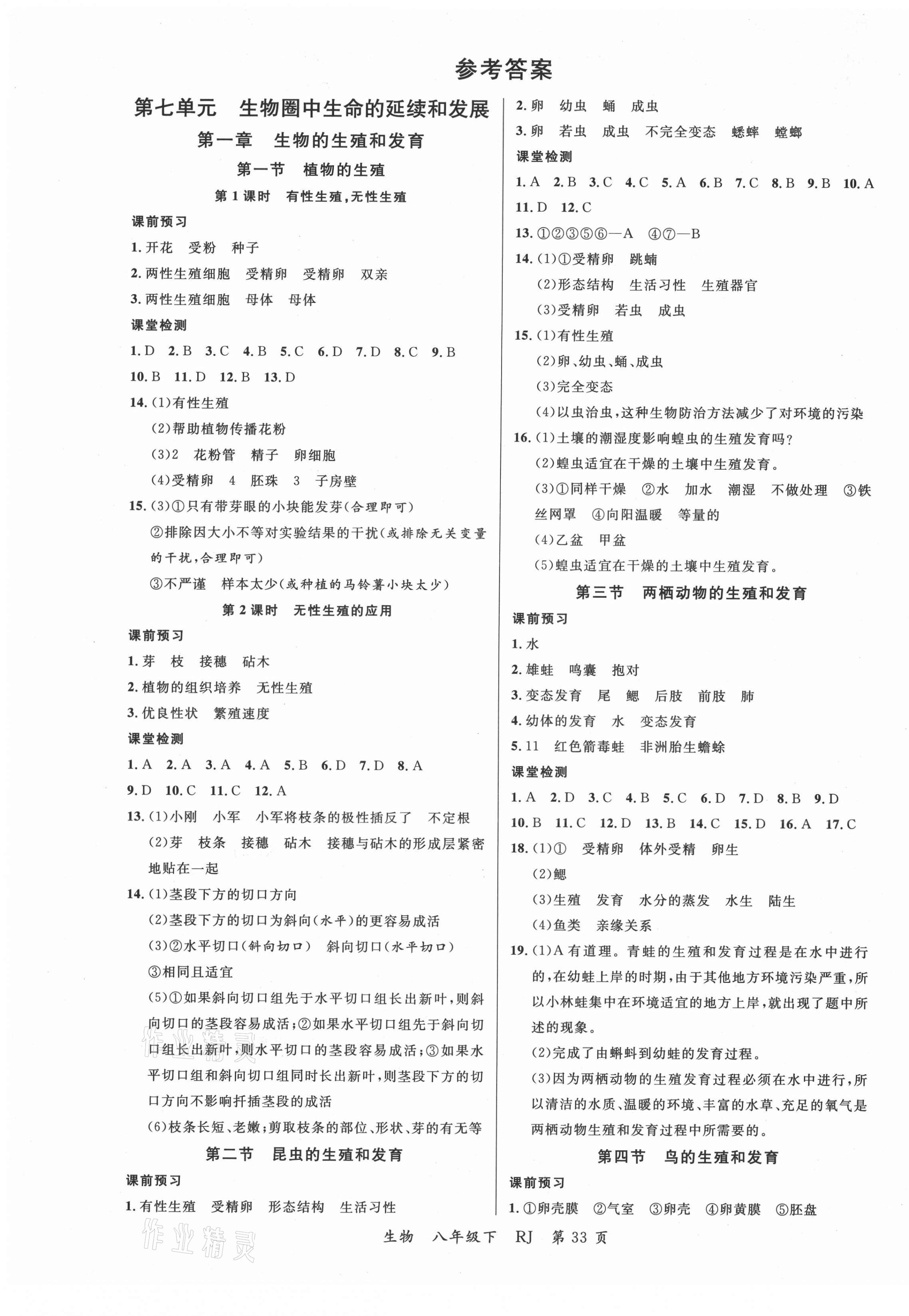 2021年一線調研學業(yè)測評八年級生物下冊人教版 第1頁