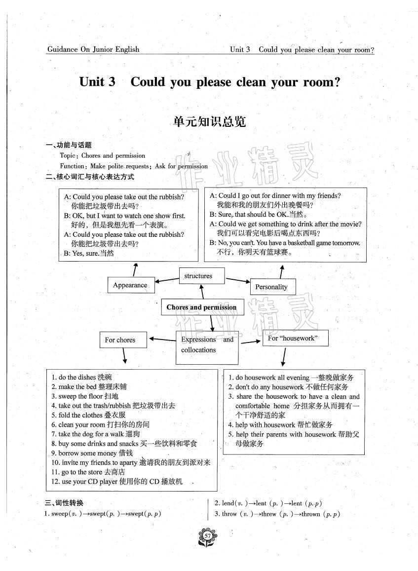 2021年英語風(fēng)向標(biāo)八年級(jí)下冊蓉城專版 參考答案第42頁