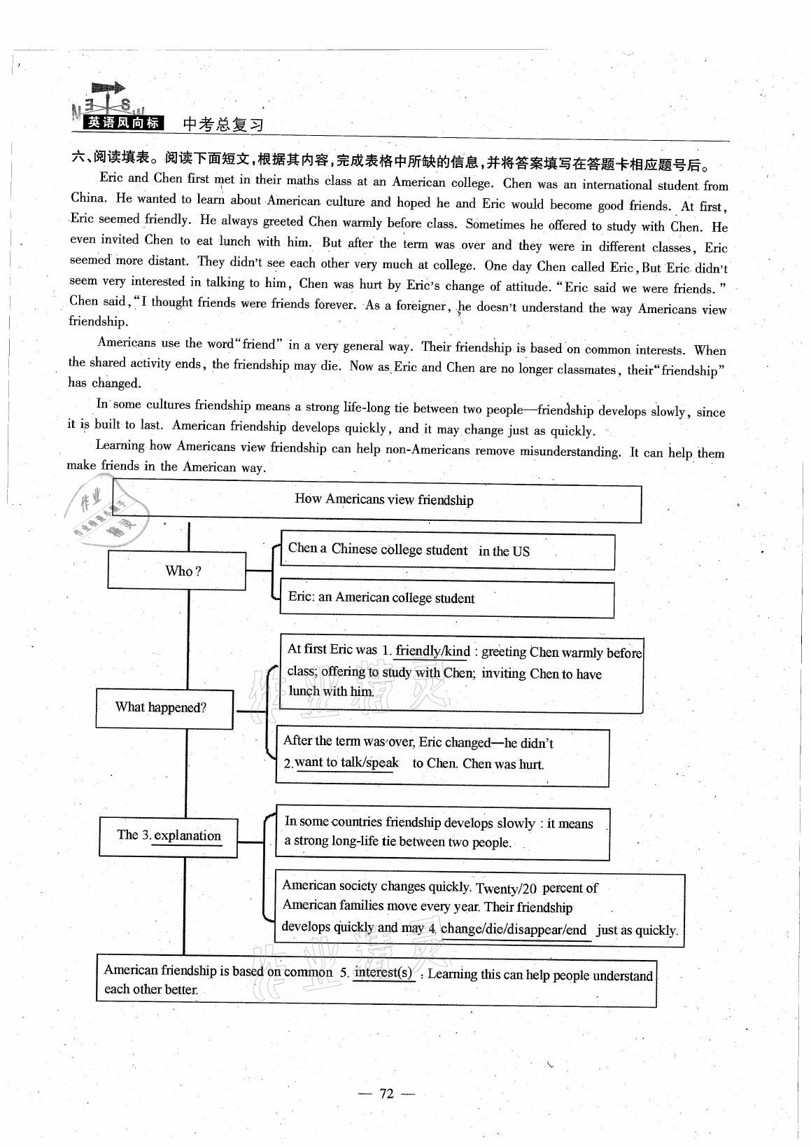 2021年英語風(fēng)向標(biāo)中考總復(fù)習(xí) 參考答案第72頁