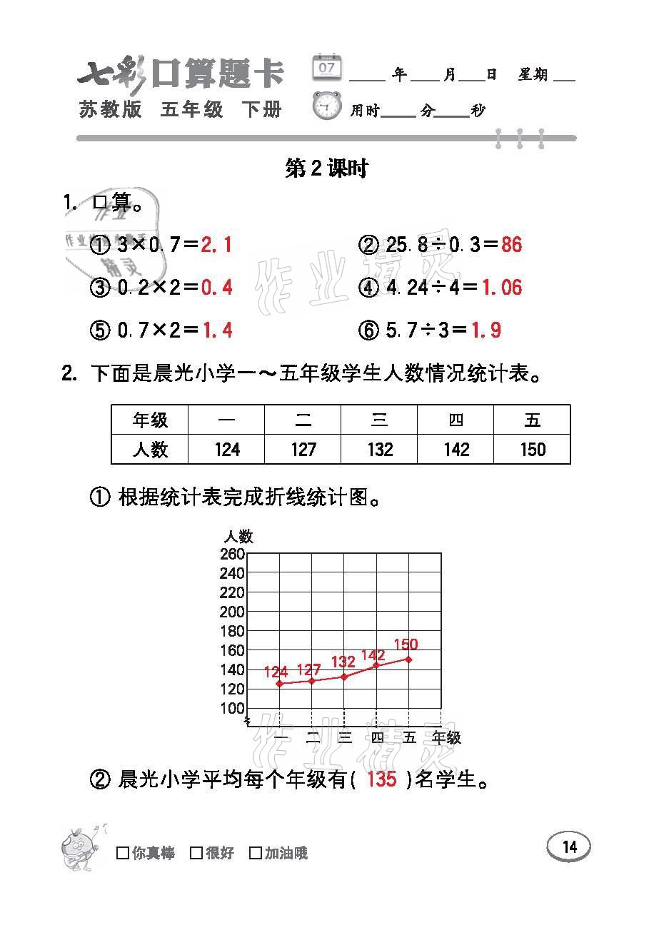 2021年七彩口算題卡五年級數(shù)學下冊蘇教版 參考答案第14頁