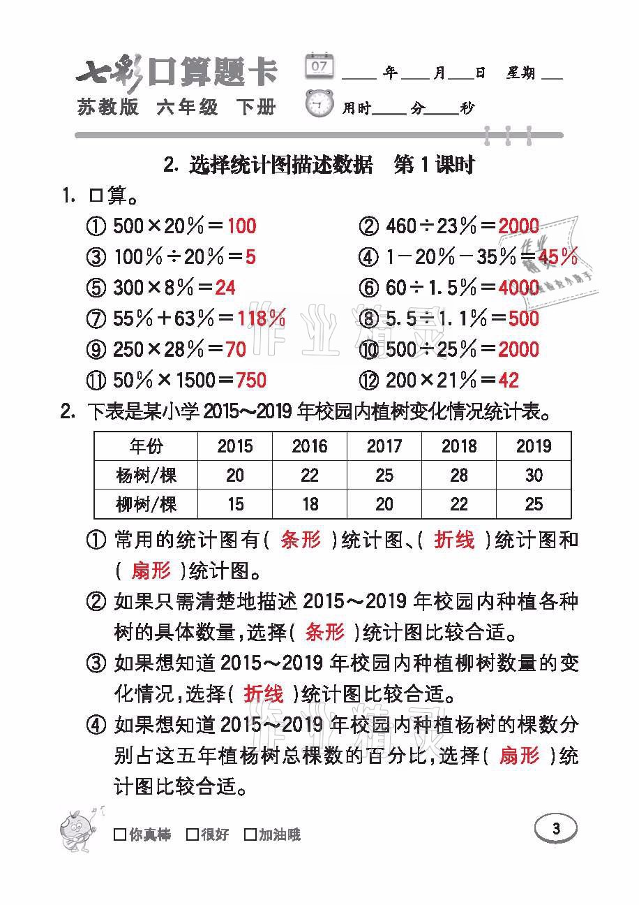 2021年七彩口算題卡六年級(jí)數(shù)學(xué)下冊蘇教版 參考答案第3頁