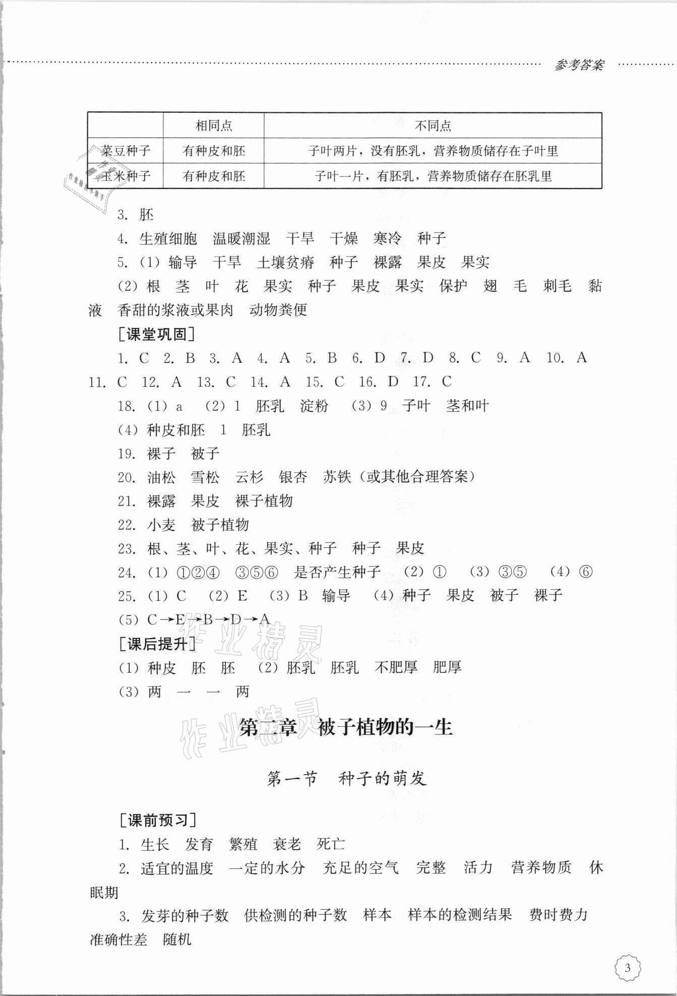 2021年初中課堂同步訓(xùn)練六年級(jí)生物下冊(cè)魯科版54制 第3頁