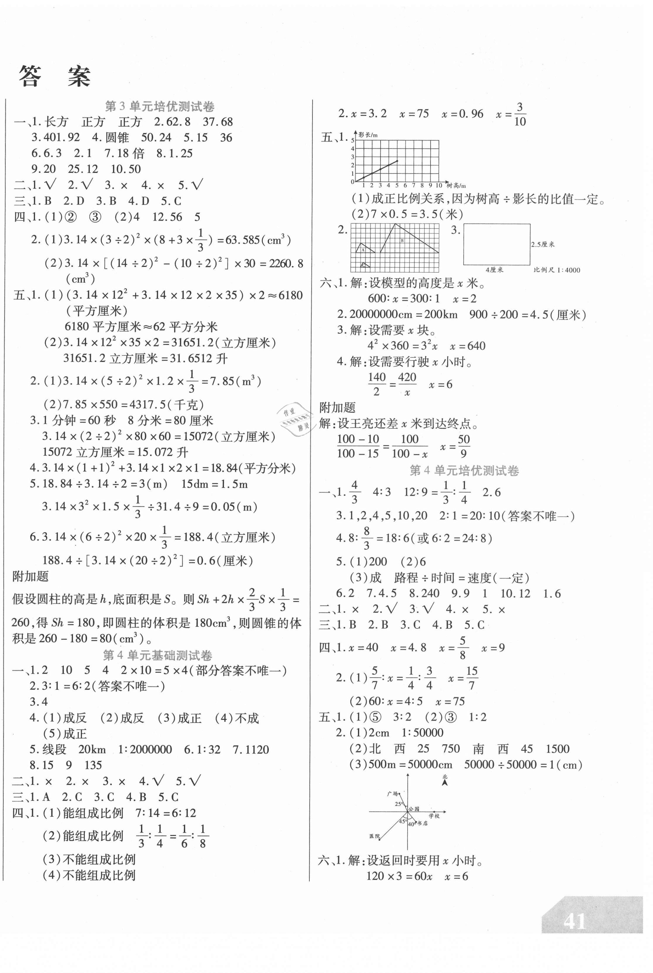 2021年揚(yáng)帆文化金考100分六年級(jí)數(shù)學(xué)下冊(cè)人教版 參考答案第2頁(yè)