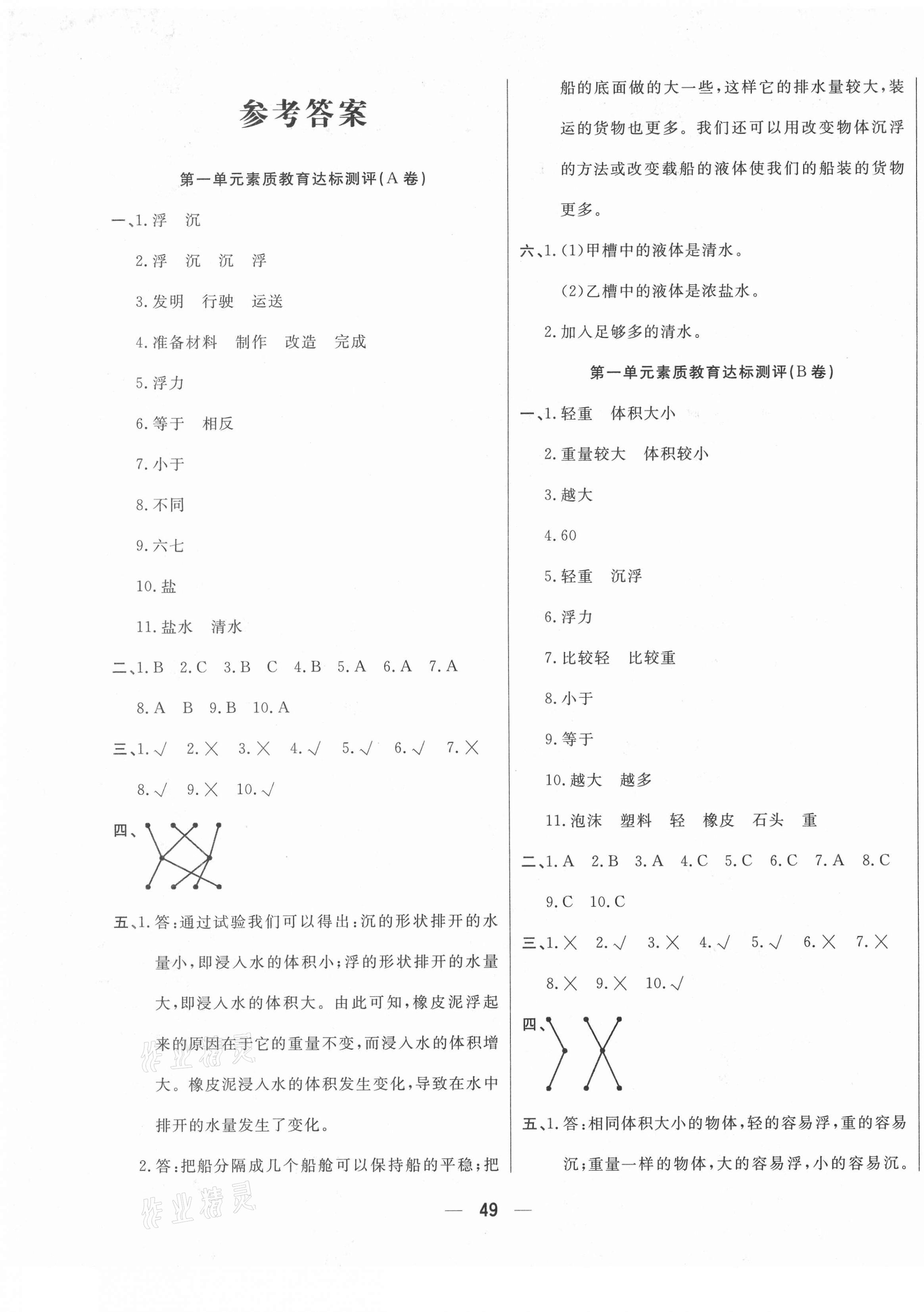 2021年科學(xué)與生活測(cè)試卷五年級(jí)下冊(cè)教科版 參考答案第1頁(yè)