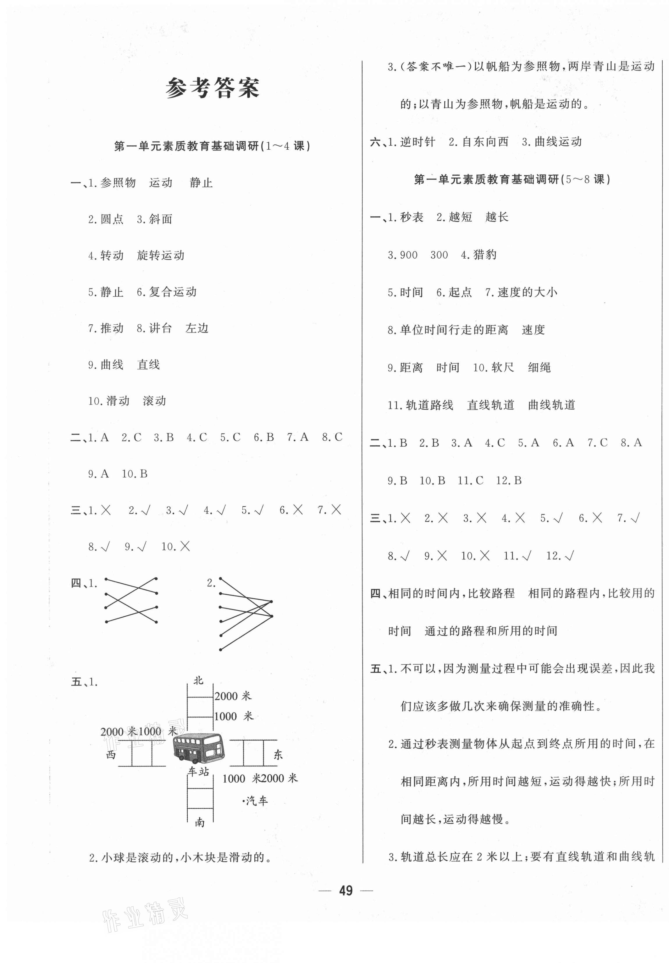 2021年科學與生活測試卷三年級下冊教科版 參考答案第1頁