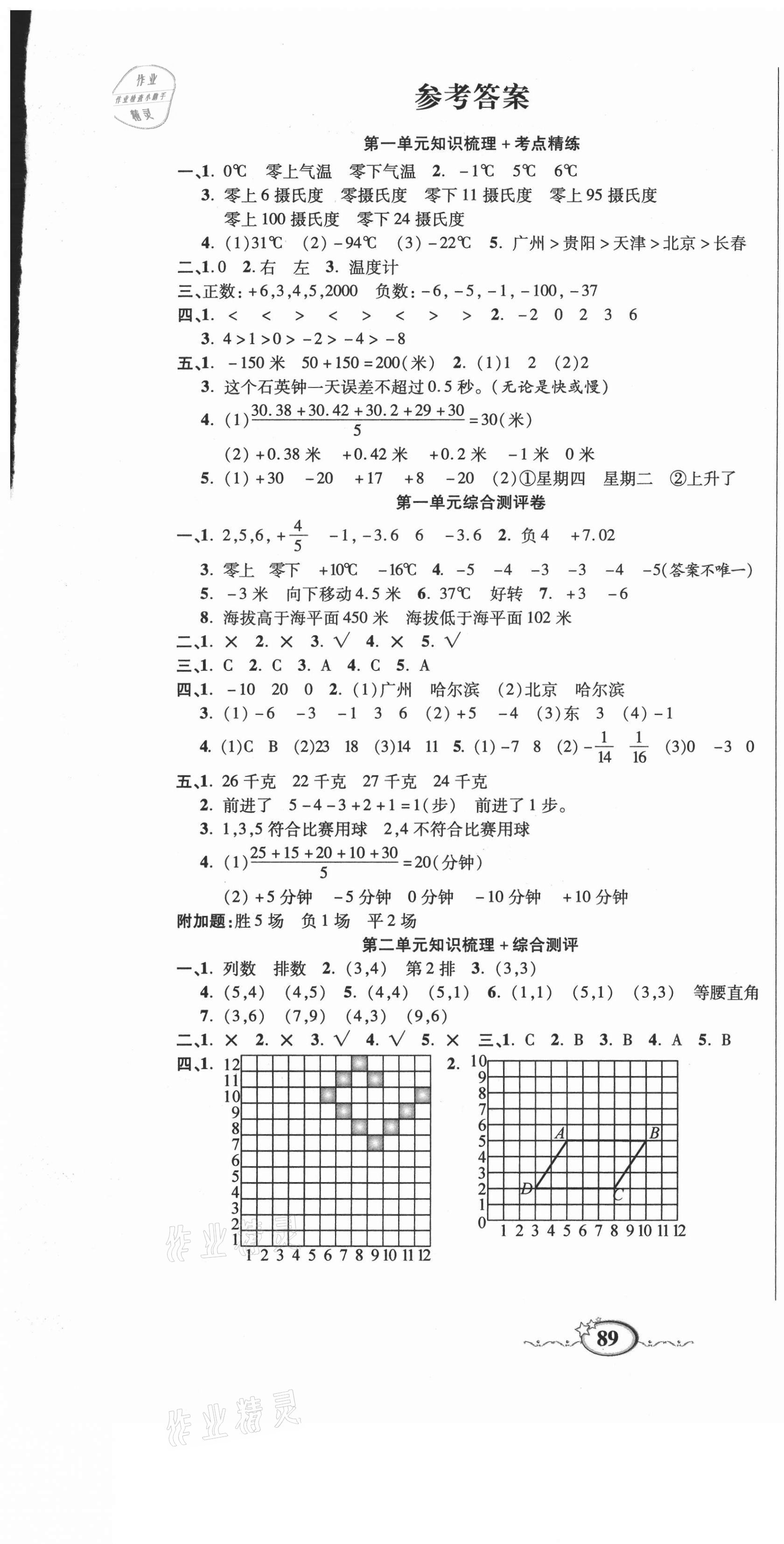 2021年名師考點(diǎn)梳理卷六年級(jí)數(shù)學(xué)下冊(cè)冀教版 參考答案第1頁(yè)