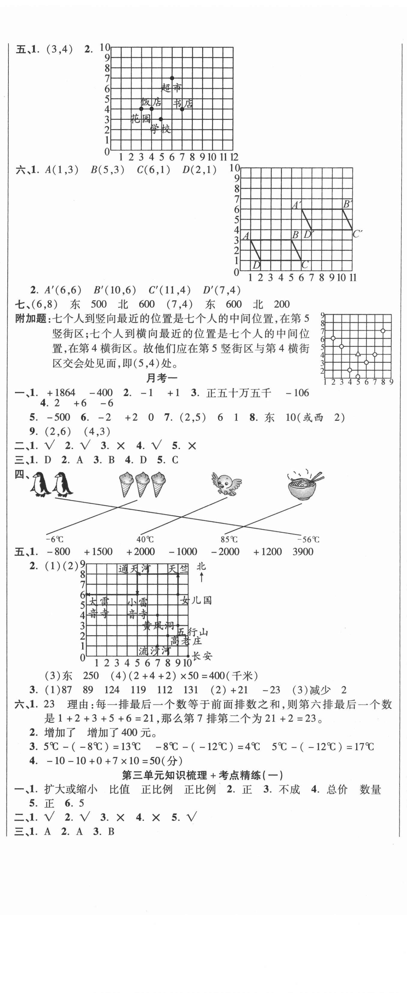 2021年名師考點(diǎn)梳理卷六年級(jí)數(shù)學(xué)下冊(cè)冀教版 參考答案第2頁(yè)