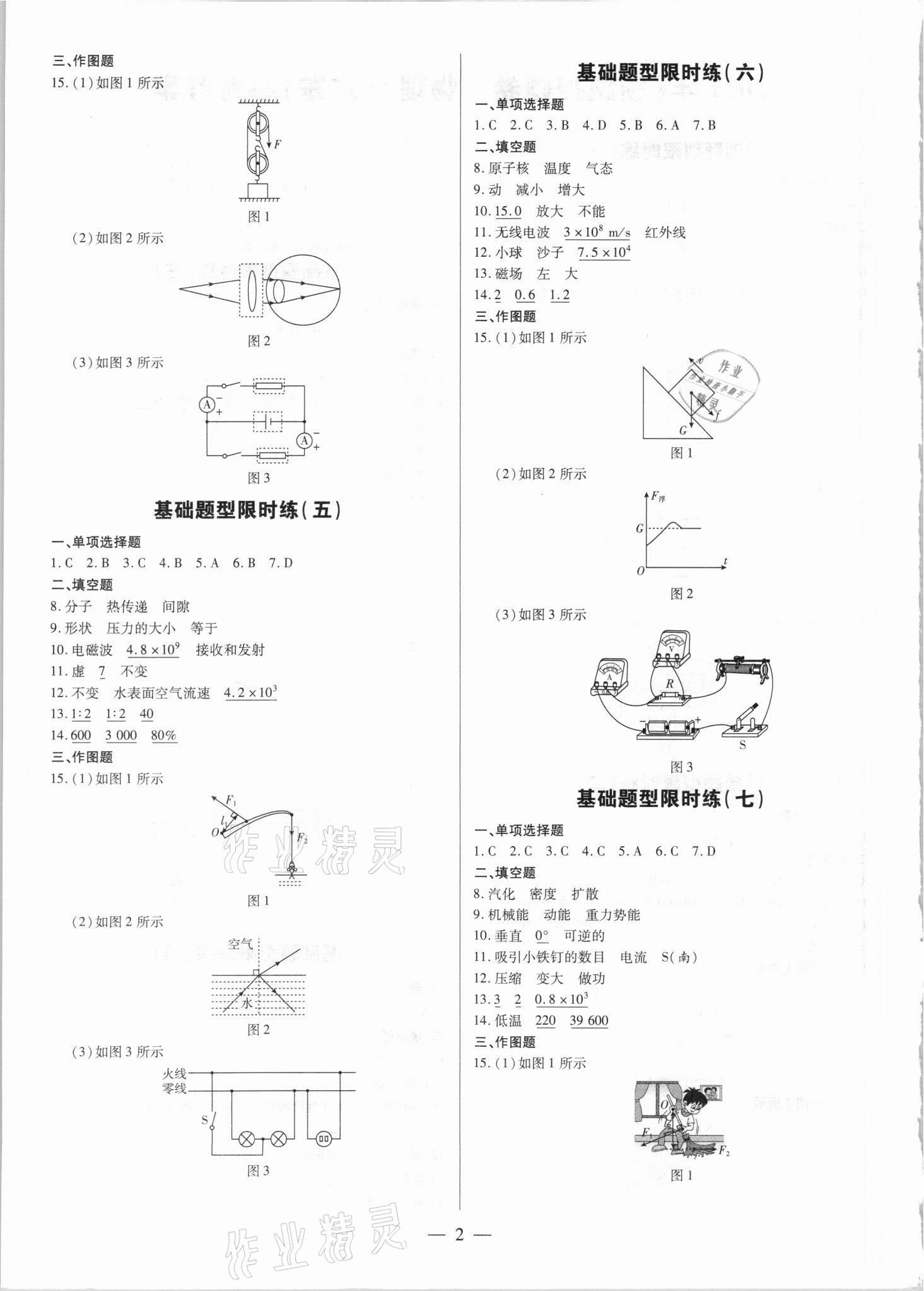 2021年領(lǐng)跑押題卷物理廣東專版 第2頁