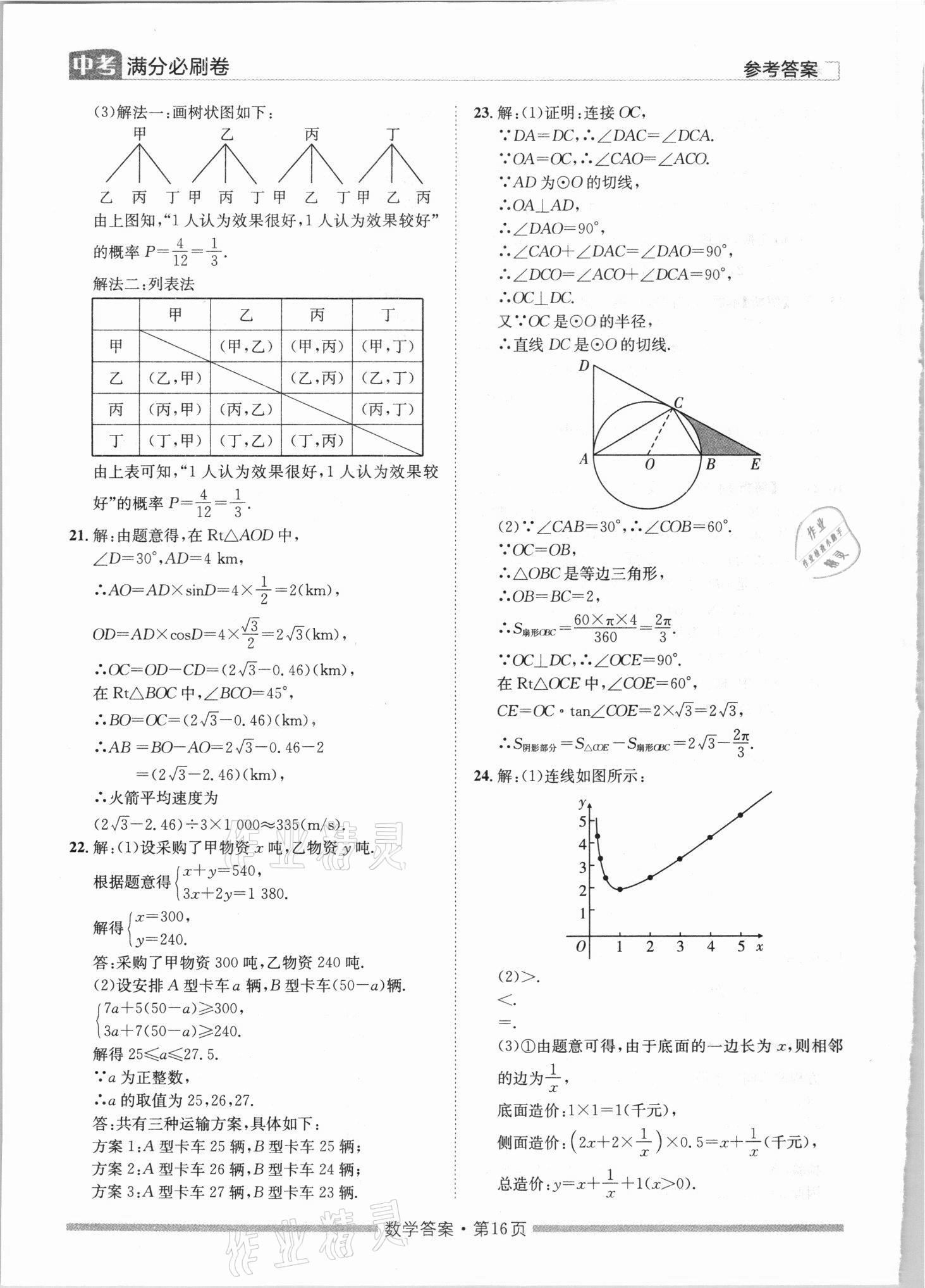 2021年湖南中考滿分必刷卷數(shù)學(xué)黑龍江美術(shù)出版社 參考答案第16頁