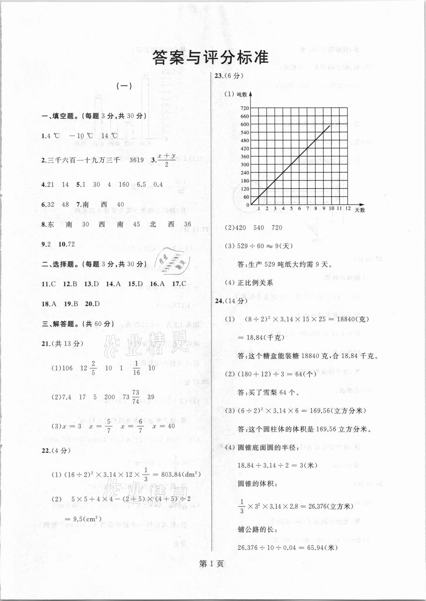 2021年試題優(yōu)化龍江期末六年級(jí)數(shù)學(xué)下冊(cè)人教版 參考答案第1頁