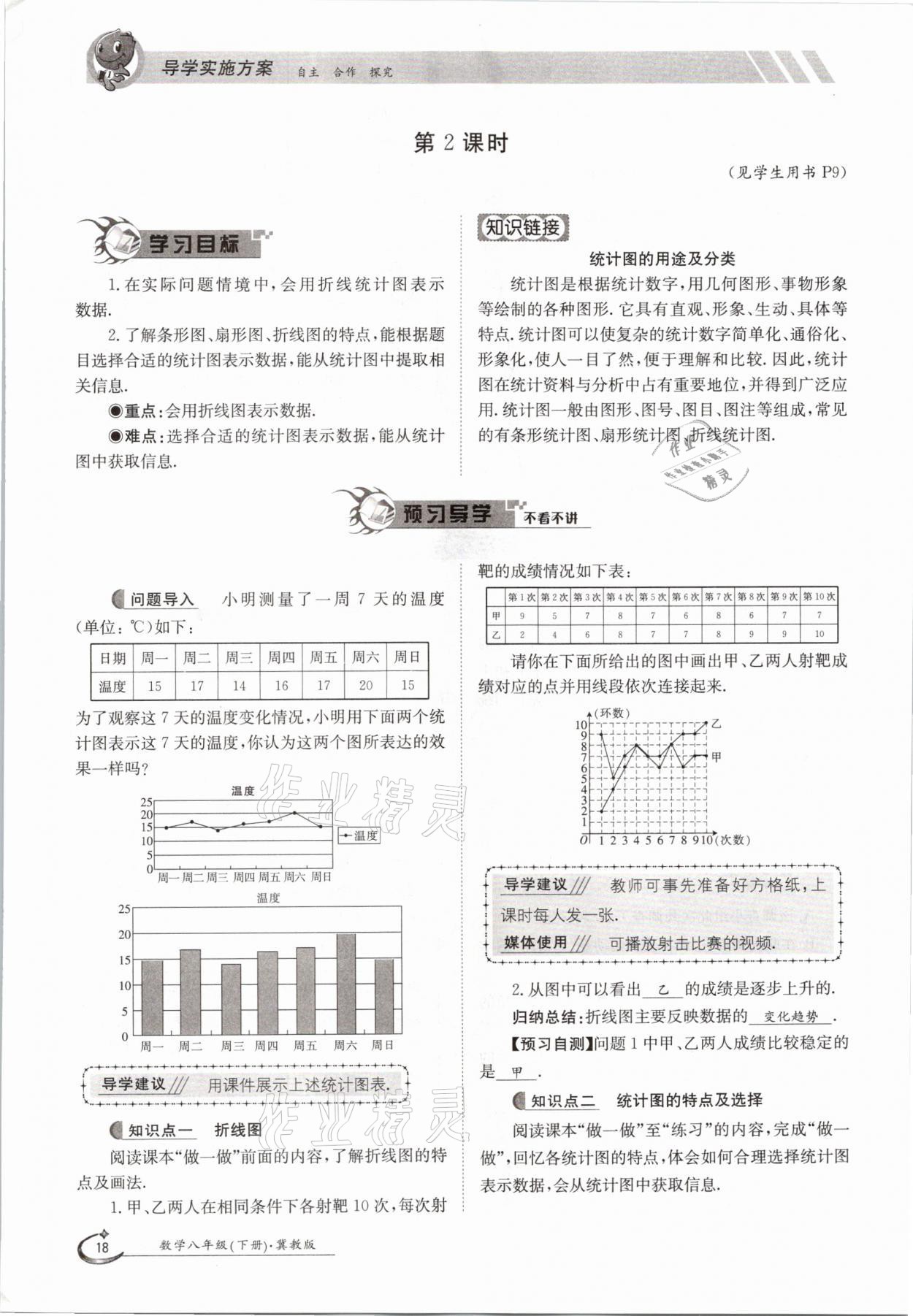 2021年金太陽(yáng)導(dǎo)學(xué)測(cè)評(píng)八年級(jí)數(shù)學(xué)下冊(cè)冀教版 參考答案第18頁(yè)