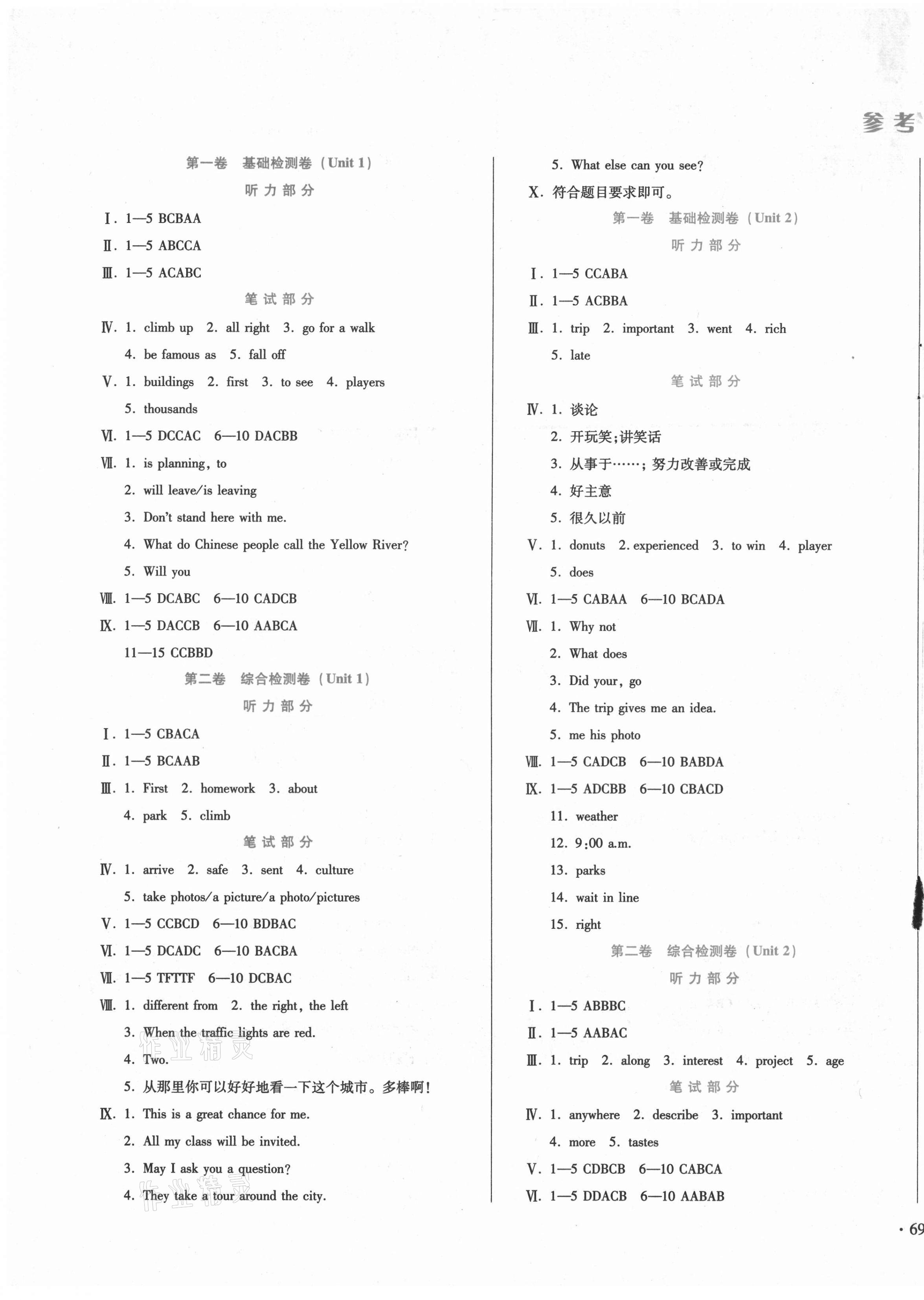 2021年單元檢測卷七年級英語下冊冀教版河北少年兒童出版社 第1頁