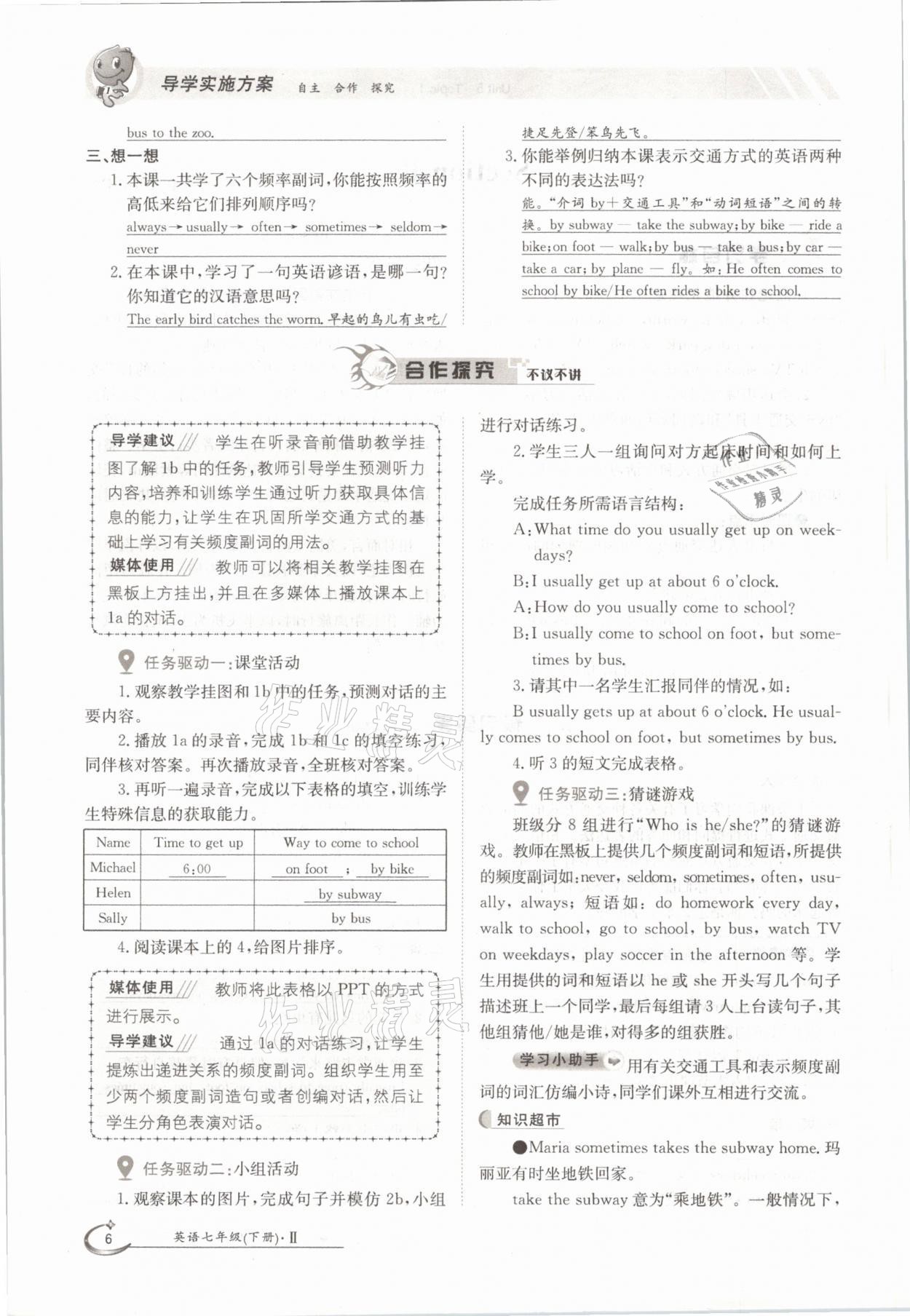 2021年金太陽導(dǎo)學測評七年級英語下冊仁愛版 參考答案第6頁