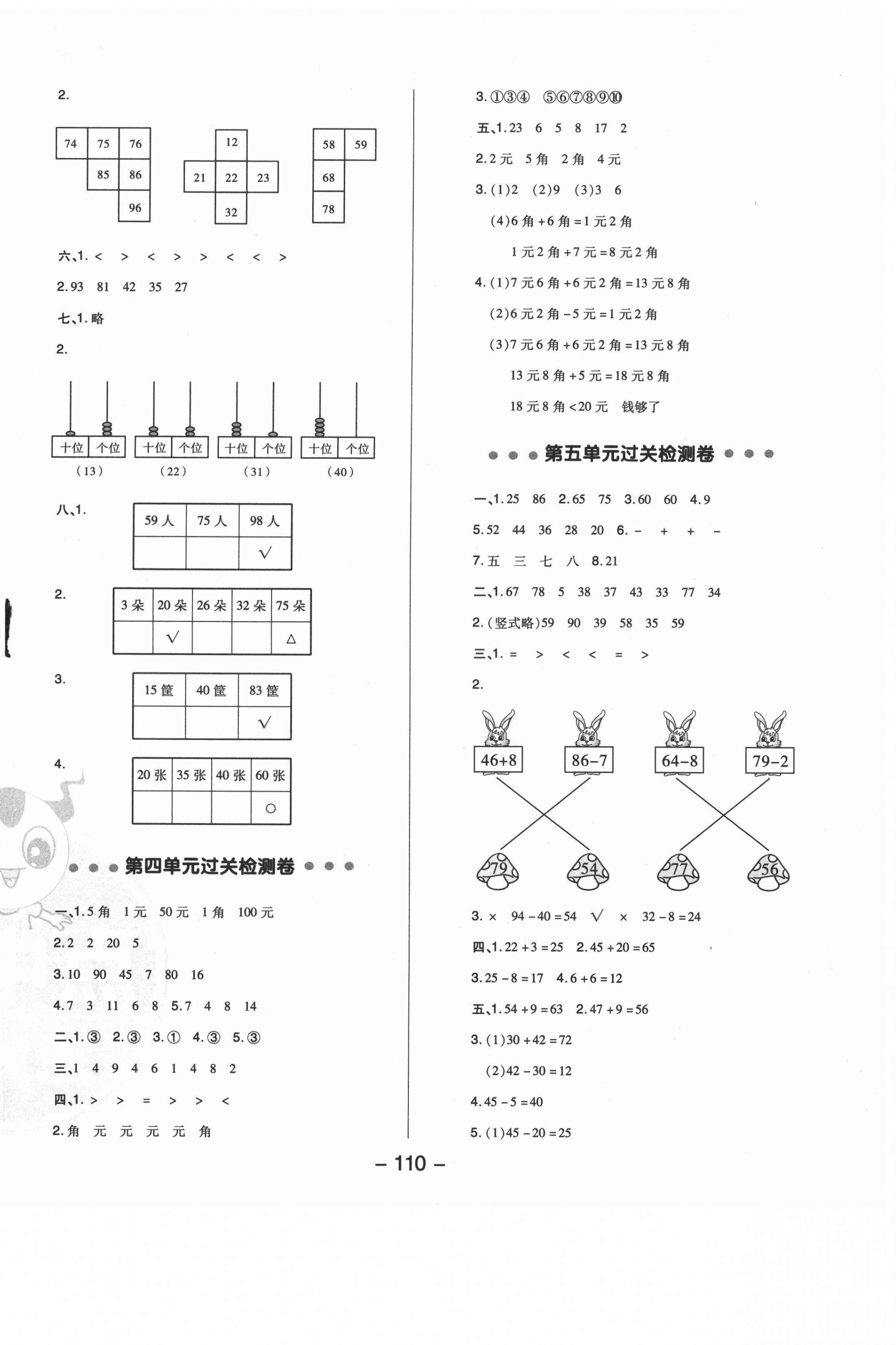 2021年綜合應(yīng)用創(chuàng)新題典中點(diǎn)一年級(jí)數(shù)學(xué)下冊(cè)冀教版 參考答案第2頁(yè)