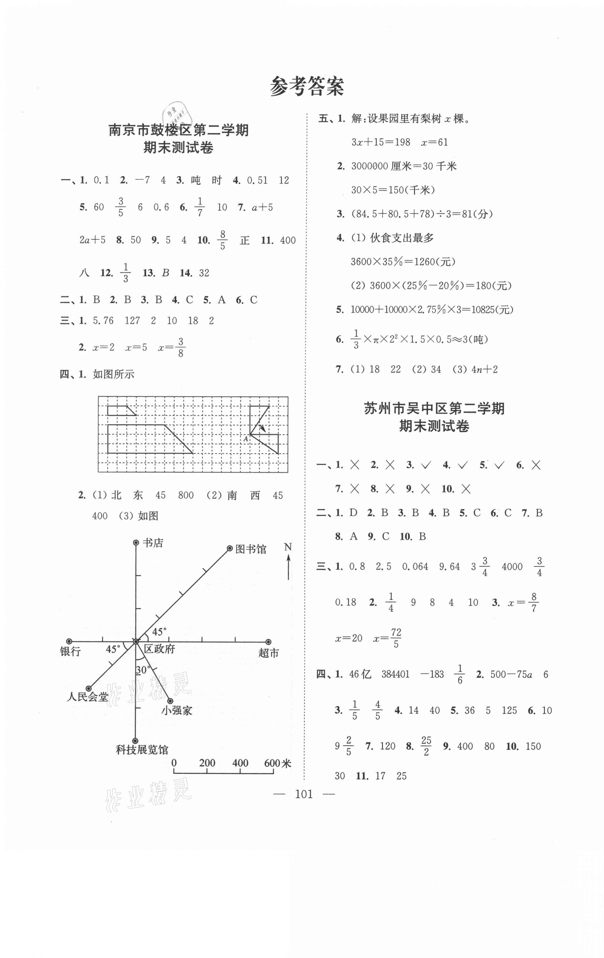 2021年超能學(xué)典各地期末試卷精選六年級(jí)數(shù)學(xué)下冊(cè)蘇教版 第1頁