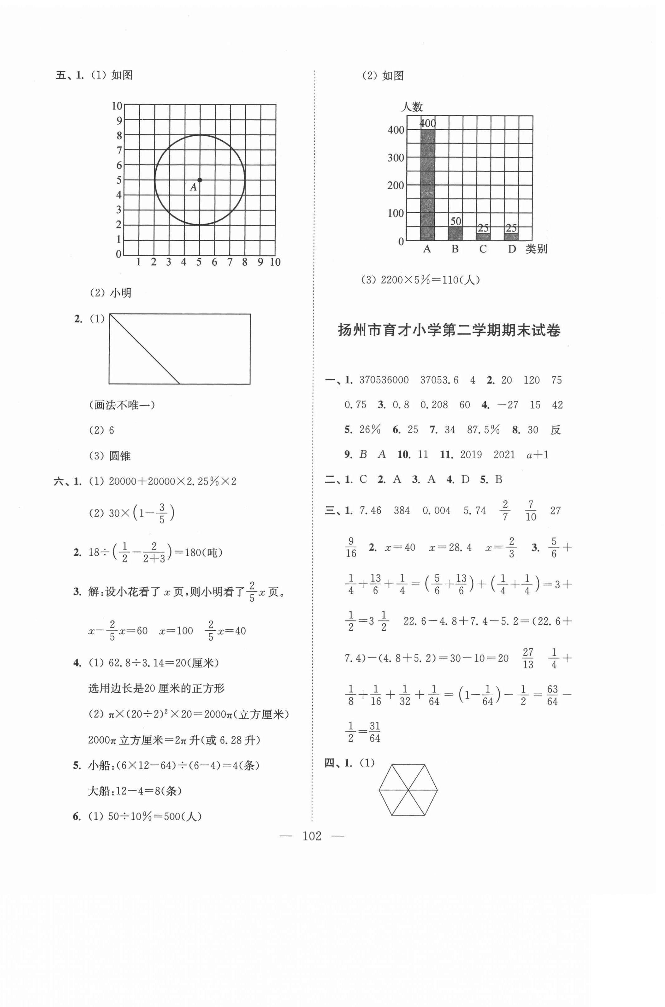 2021年超能學(xué)典各地期末試卷精選六年級(jí)數(shù)學(xué)下冊(cè)蘇教版 第2頁(yè)