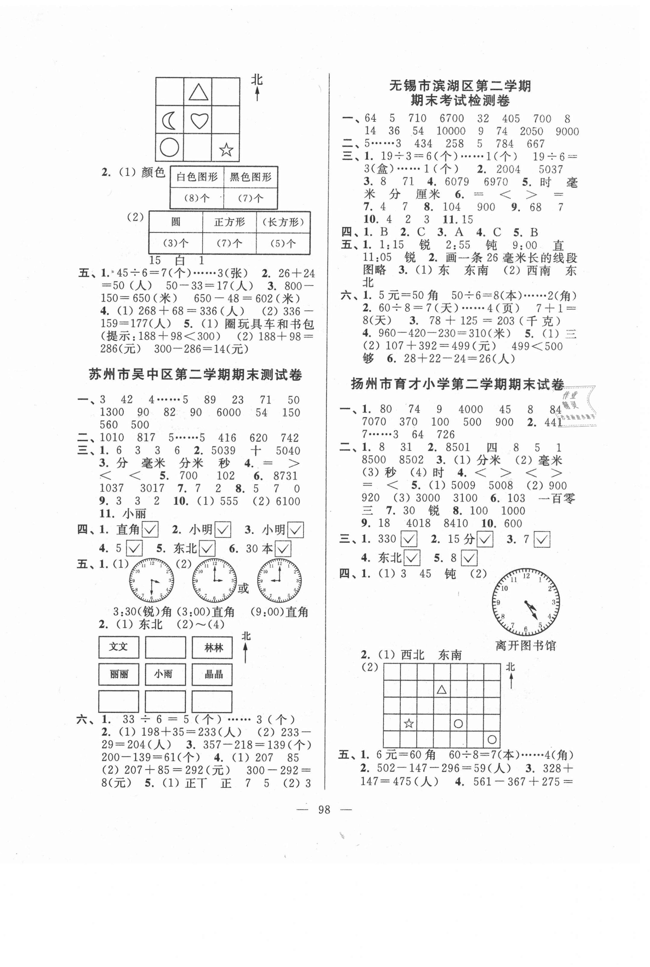 2021年超能學(xué)典各地期末試卷精選二年級(jí)數(shù)學(xué)下冊(cè)蘇教版 第2頁(yè)