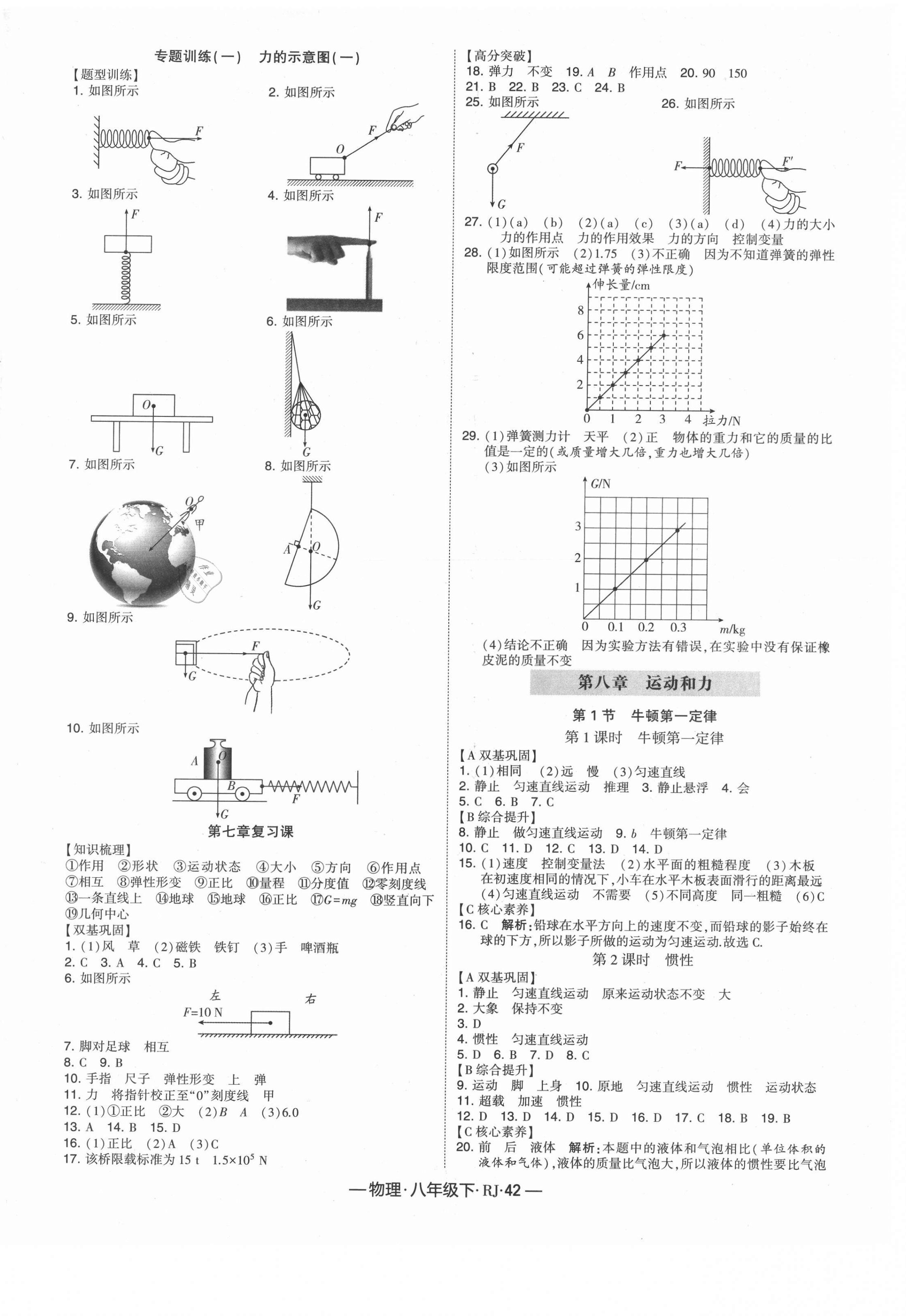 2021年经纶学典课时作业八年级物理下册人教版 第2页