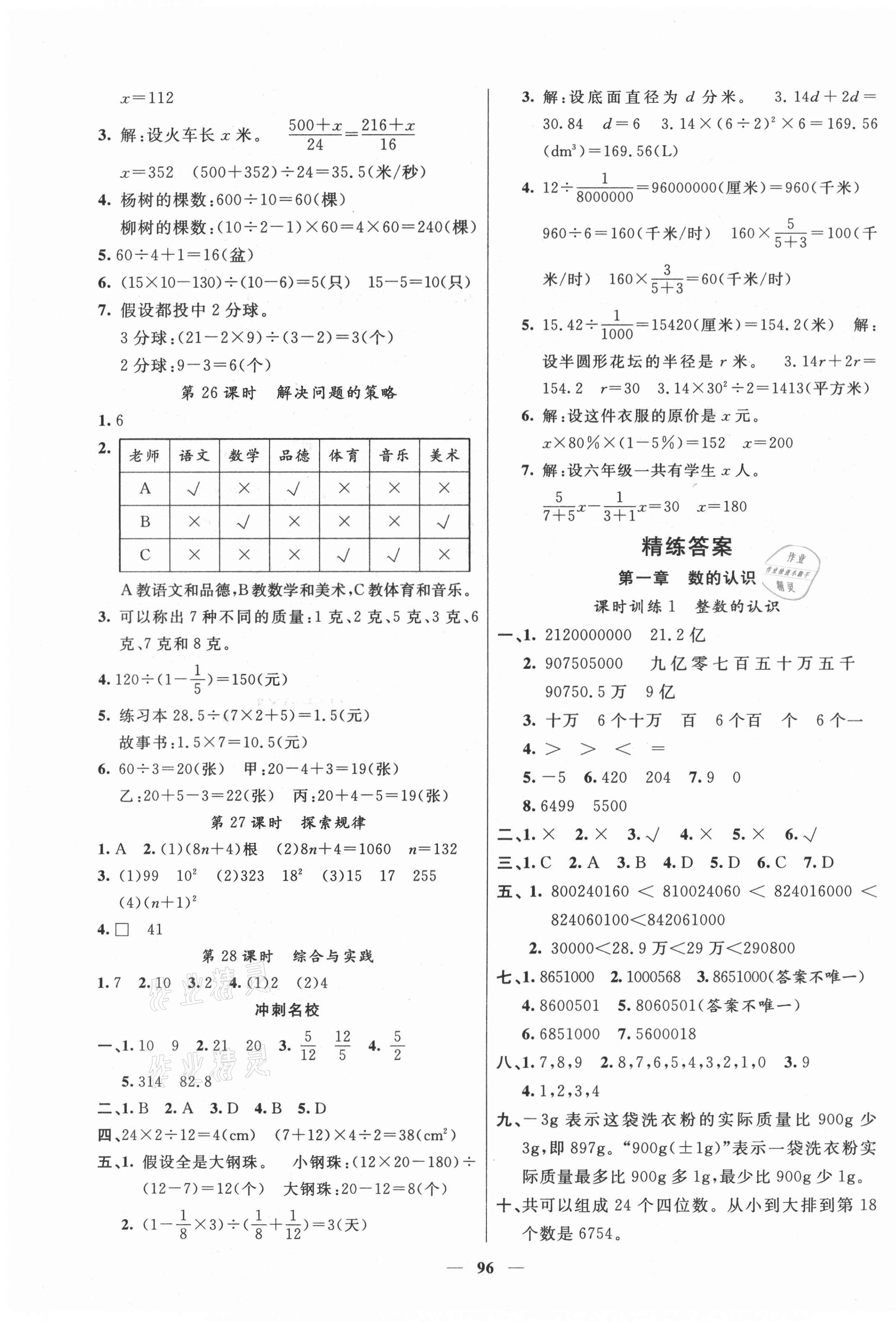 2021年贏在小考六年級數(shù)學云南美術(shù)出版社 第3頁