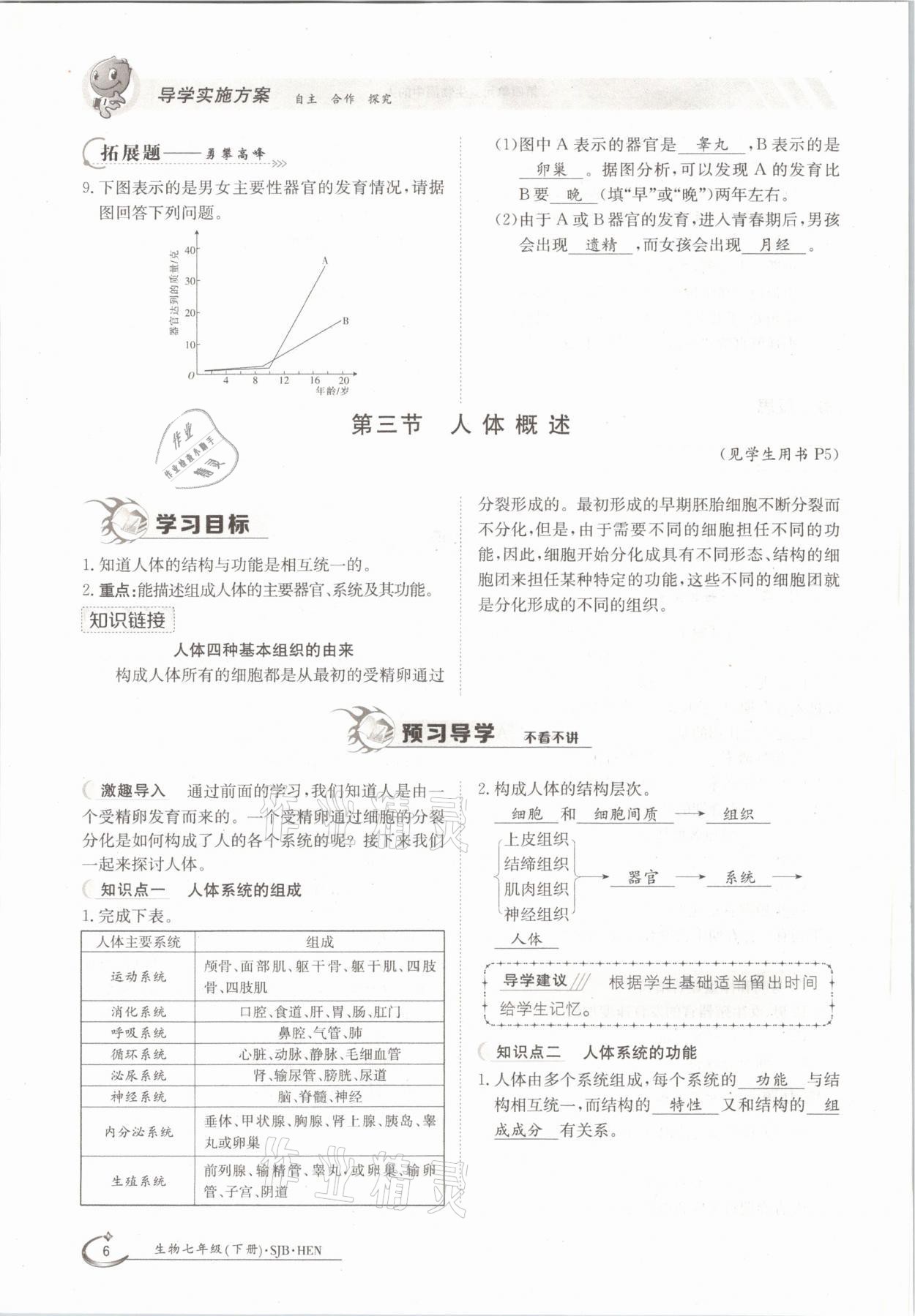 2021年金太陽導(dǎo)學(xué)測評七年級生物下冊蘇教版 參考答案第6頁