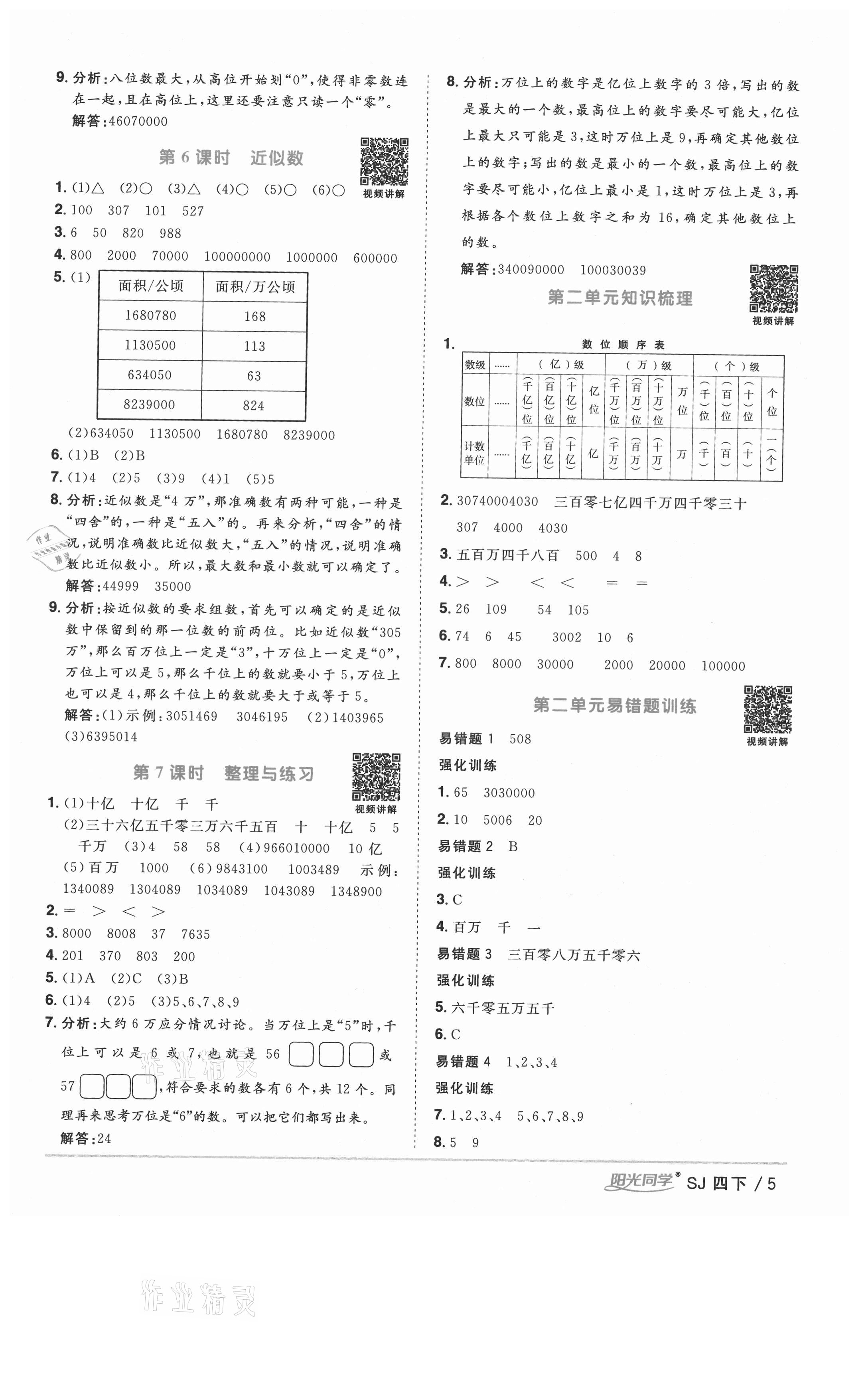 2021年陽光同學(xué)課時(shí)優(yōu)化作業(yè)四年級(jí)數(shù)學(xué)下冊蘇教版徐州專版 參考答案第5頁