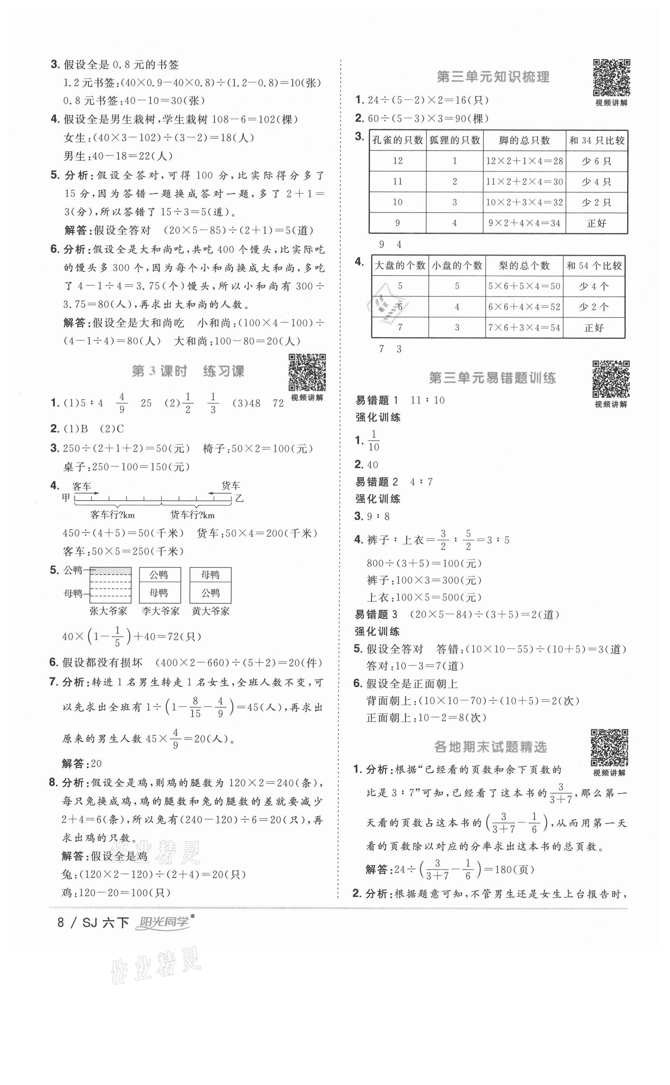 2021年陽光同學課時優(yōu)化作業(yè)六年級數(shù)學下冊蘇教版徐州專版 參考答案第8頁